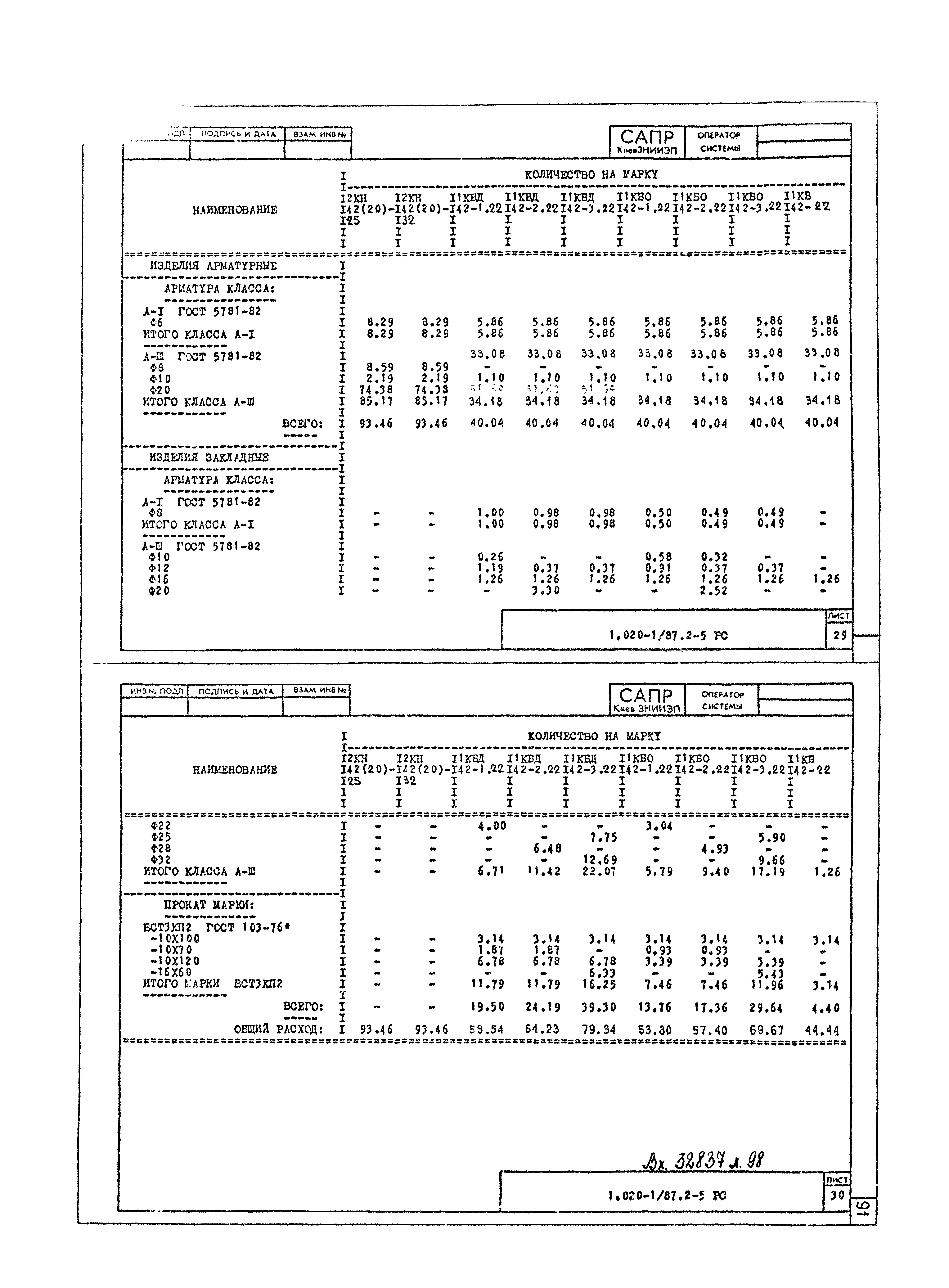 Серия 1.020-1/87