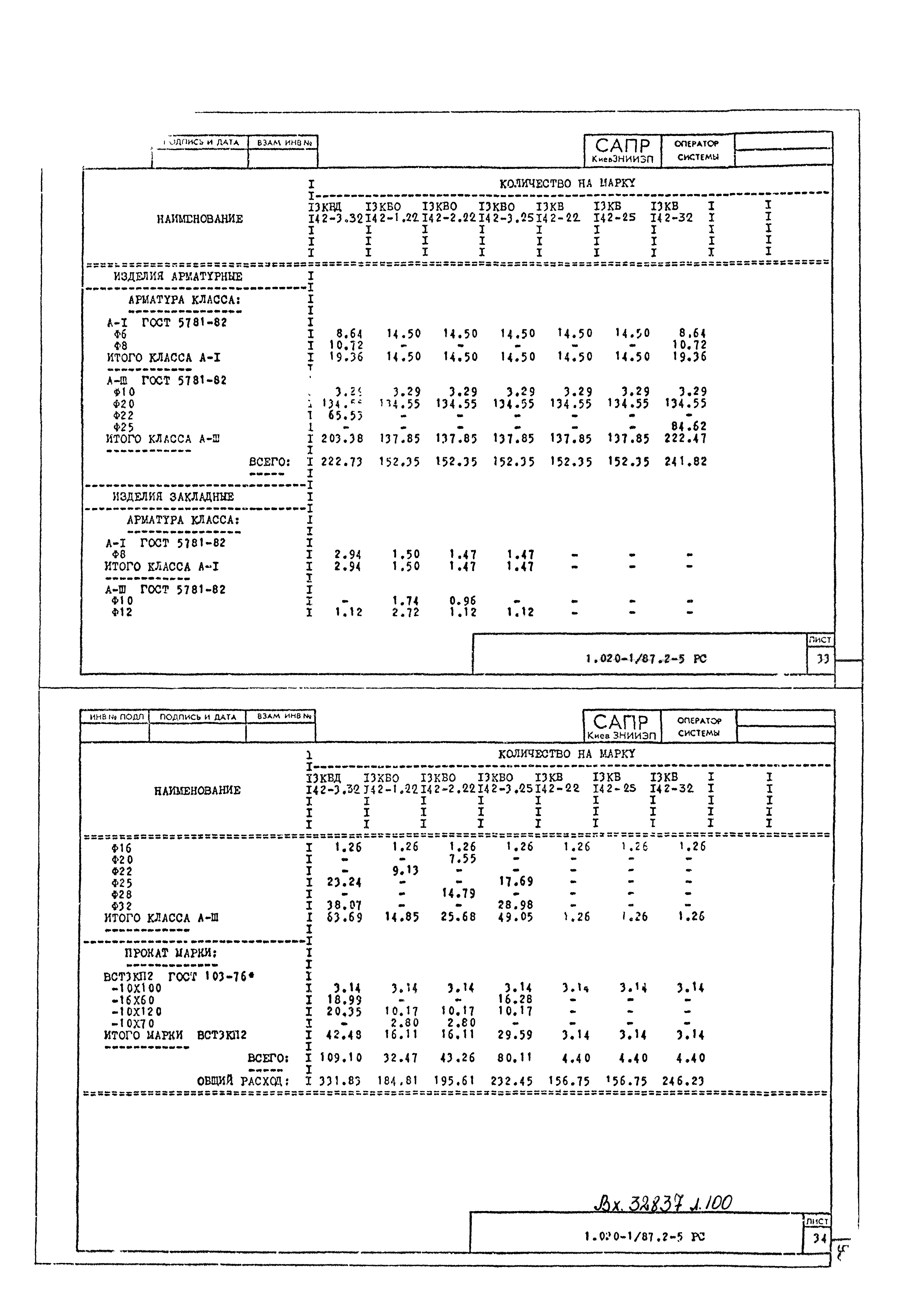 Серия 1.020-1/87