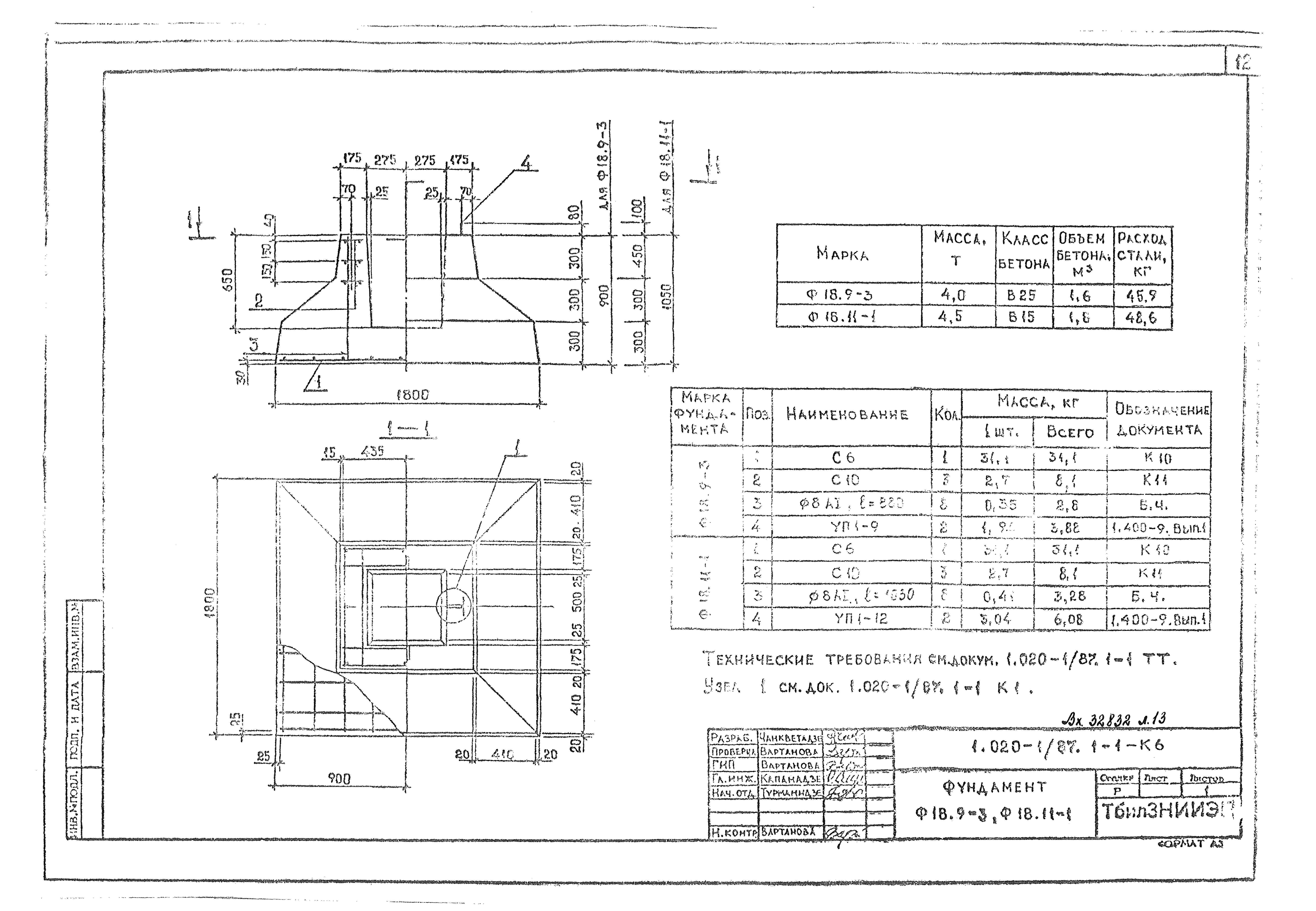 Серия 1.020-1/87