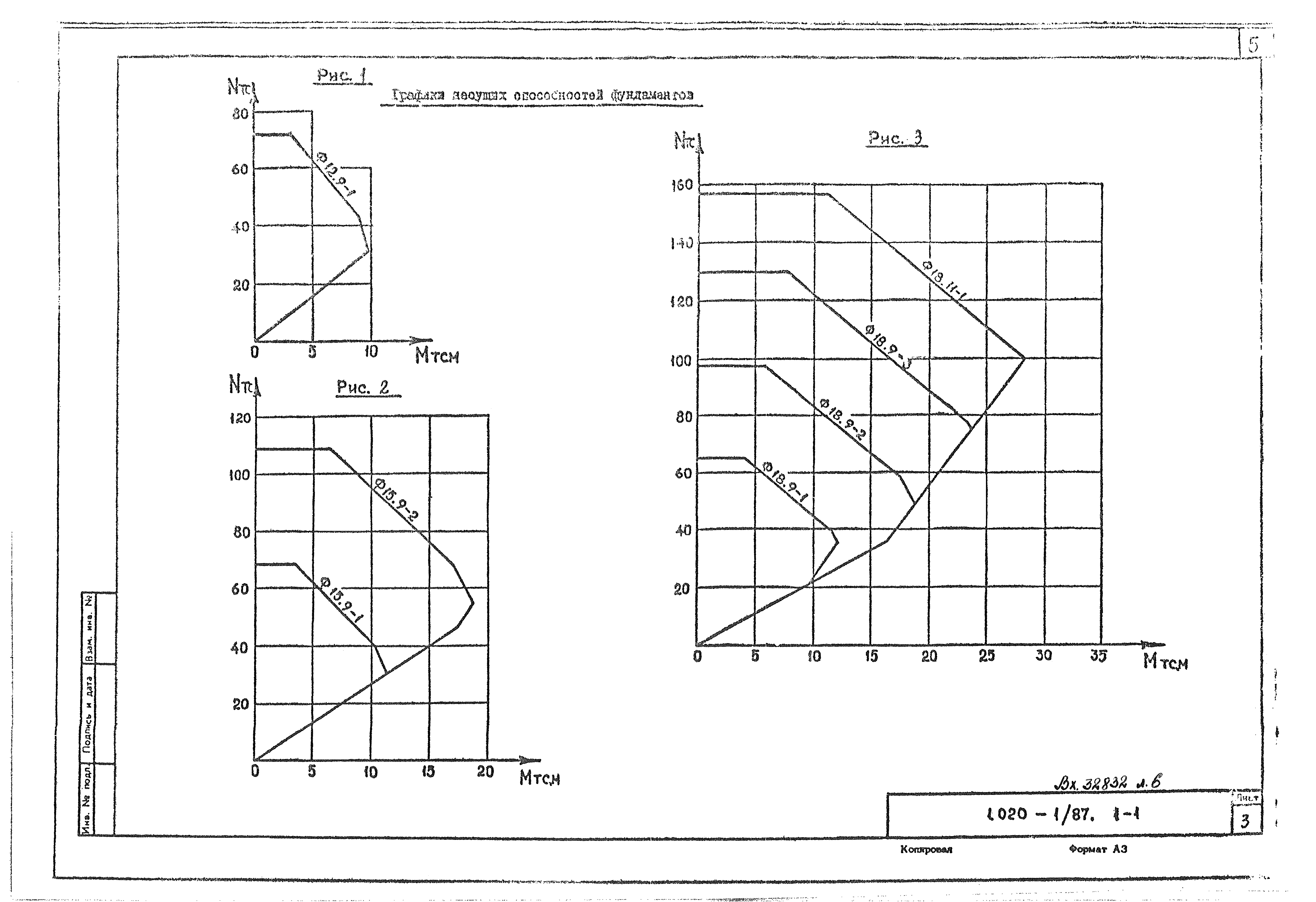 Серия 1.020-1/87