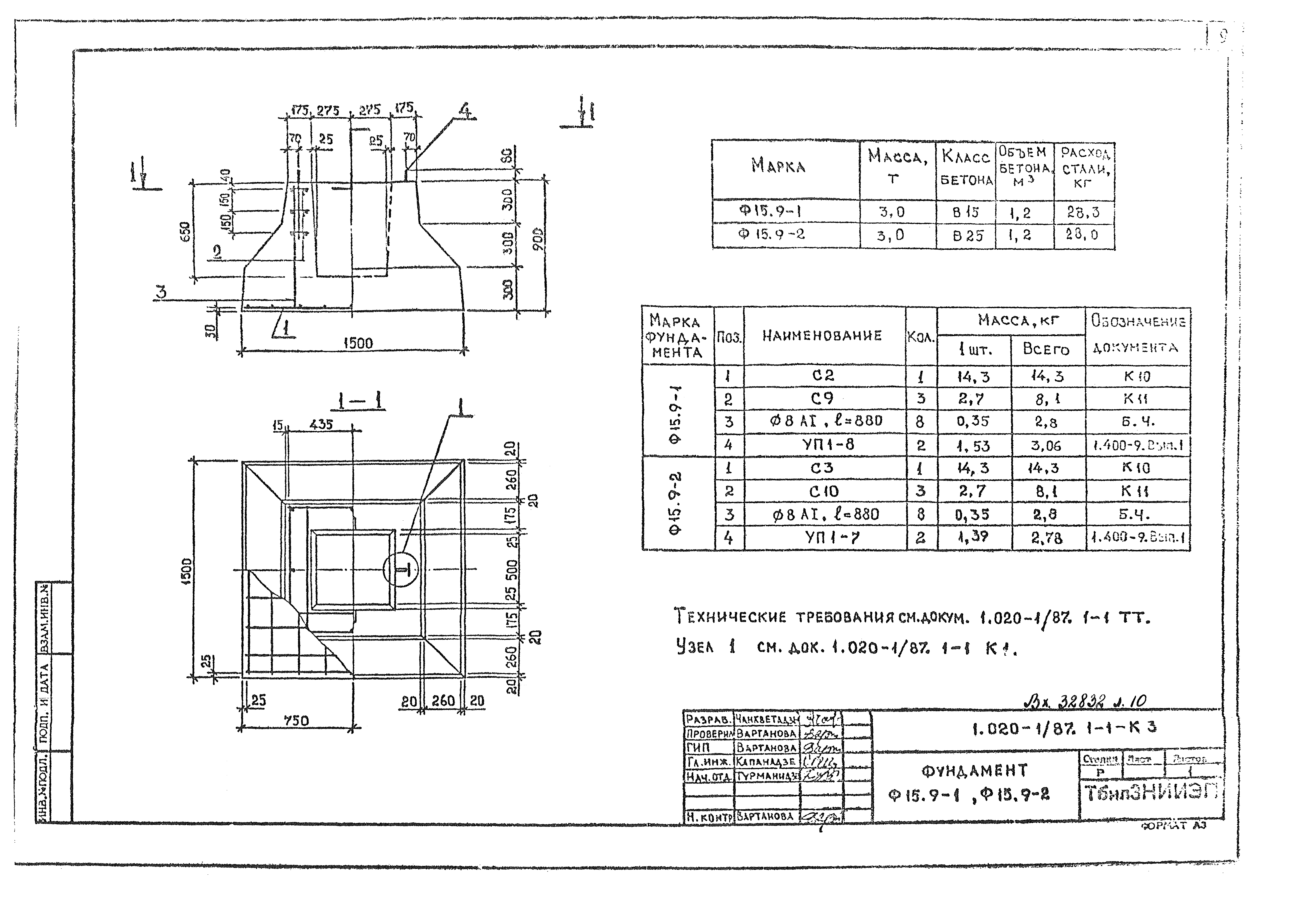 Серия 1.020-1/87