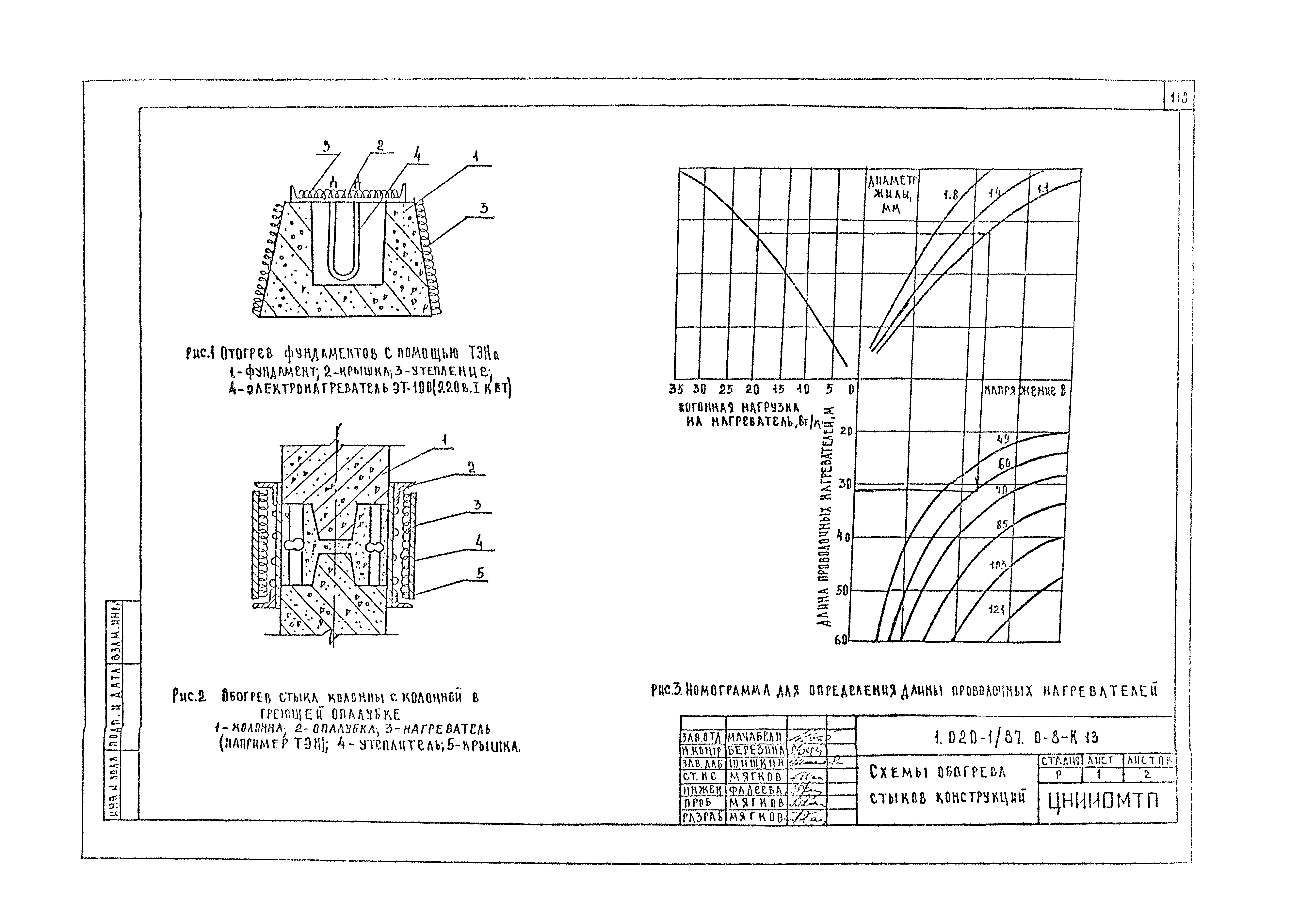 Серия 1.020-1/87