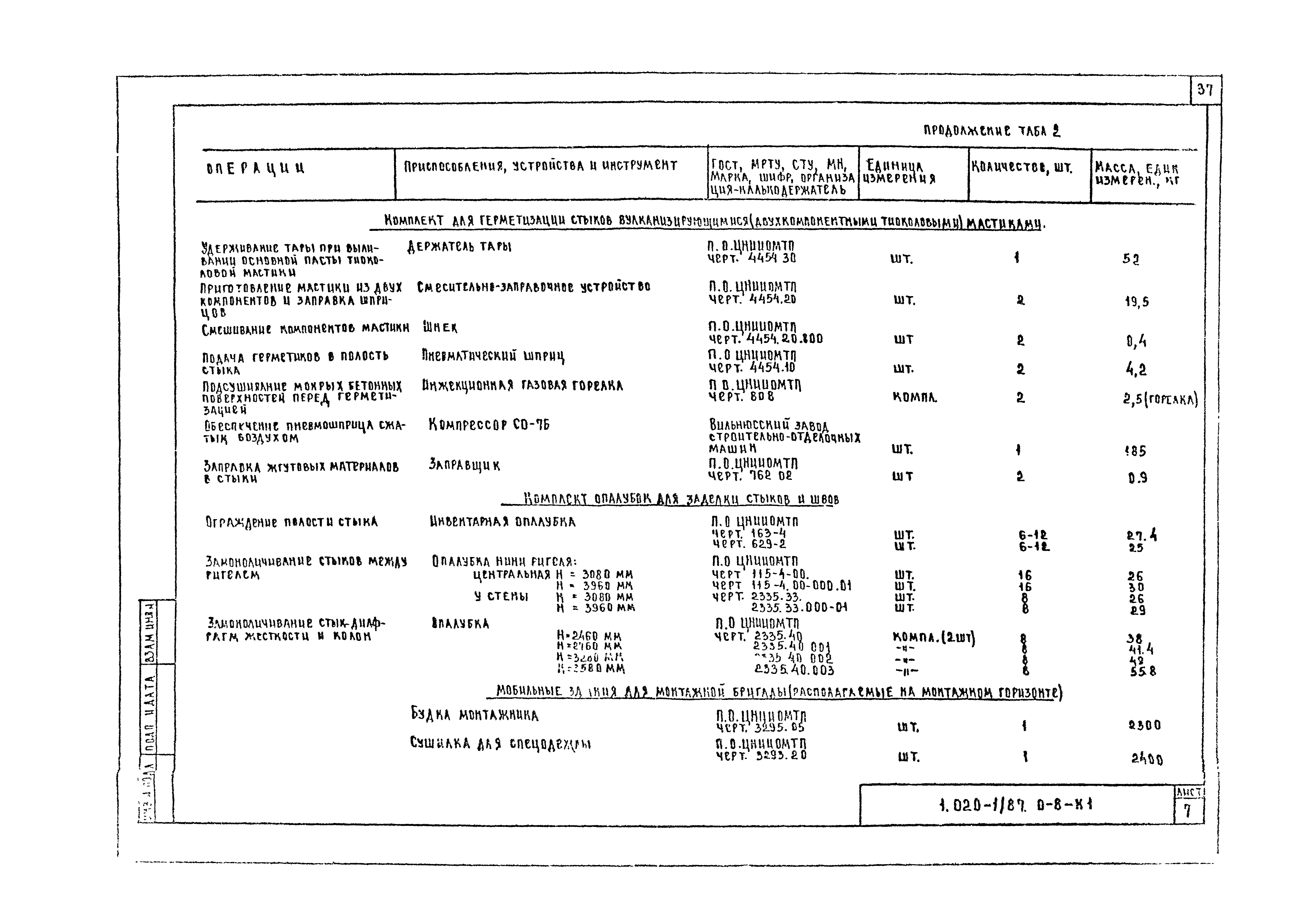 Серия 1.020-1/87