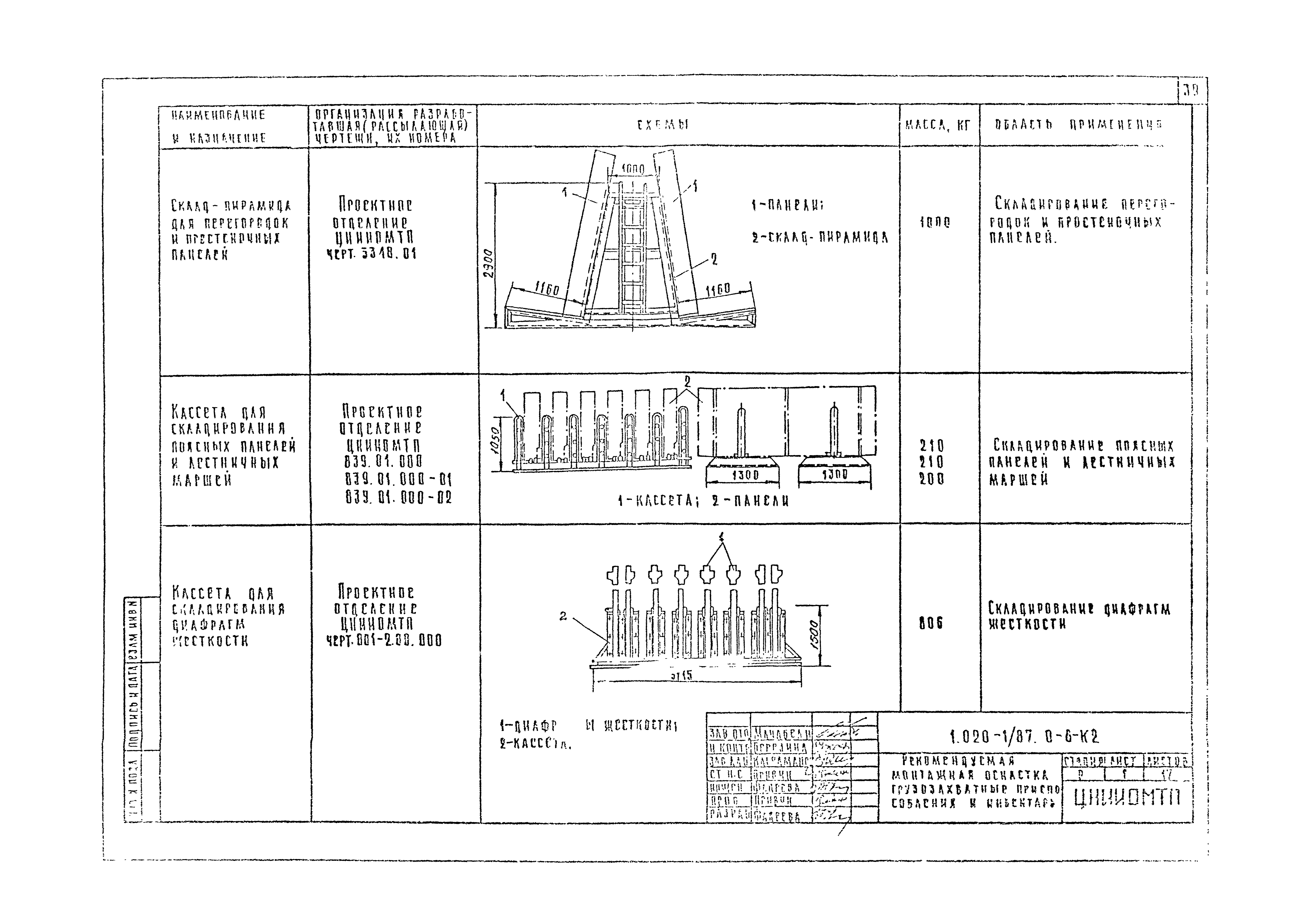 Серия 1.020-1/87