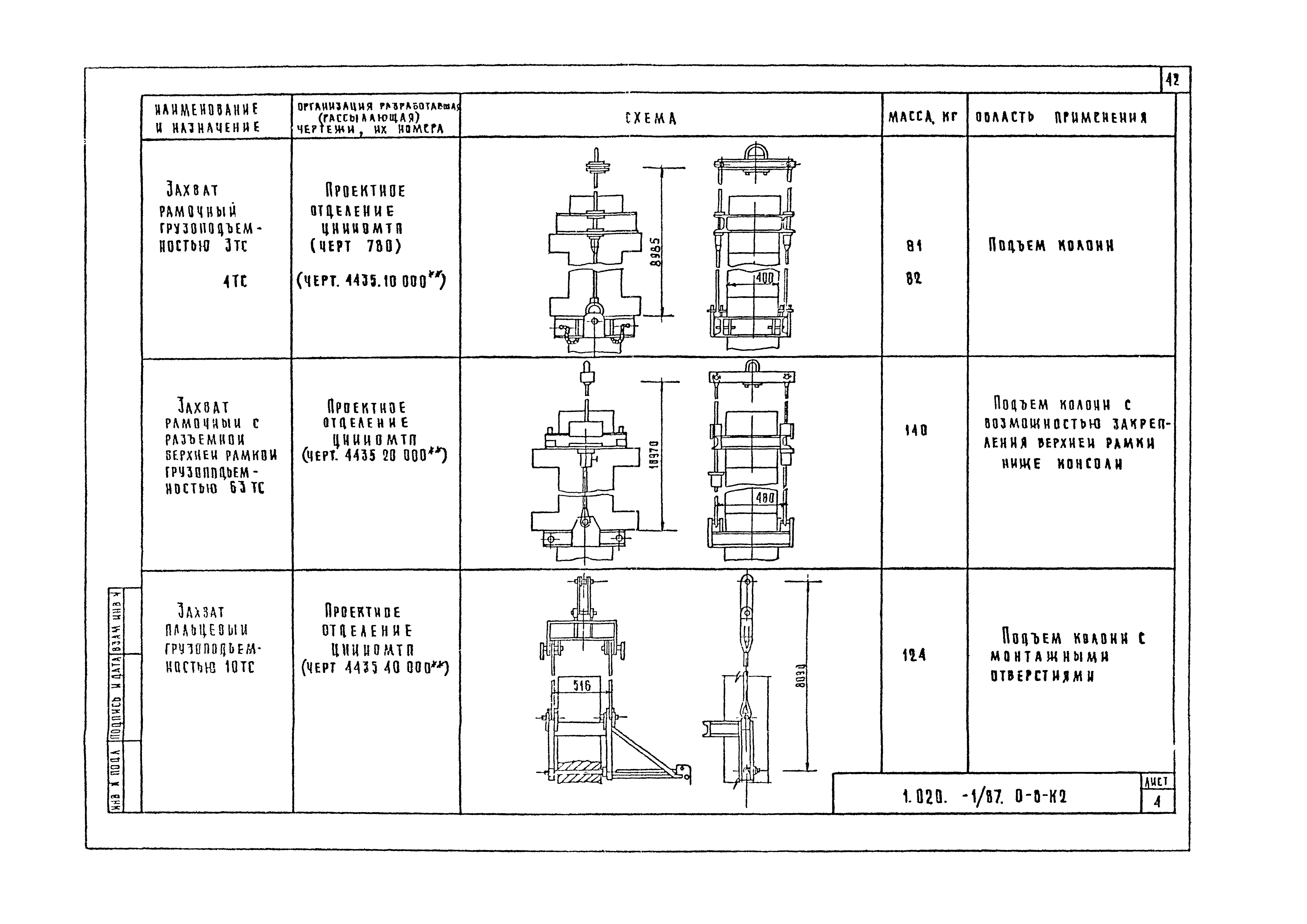 Серия 1.020-1/87