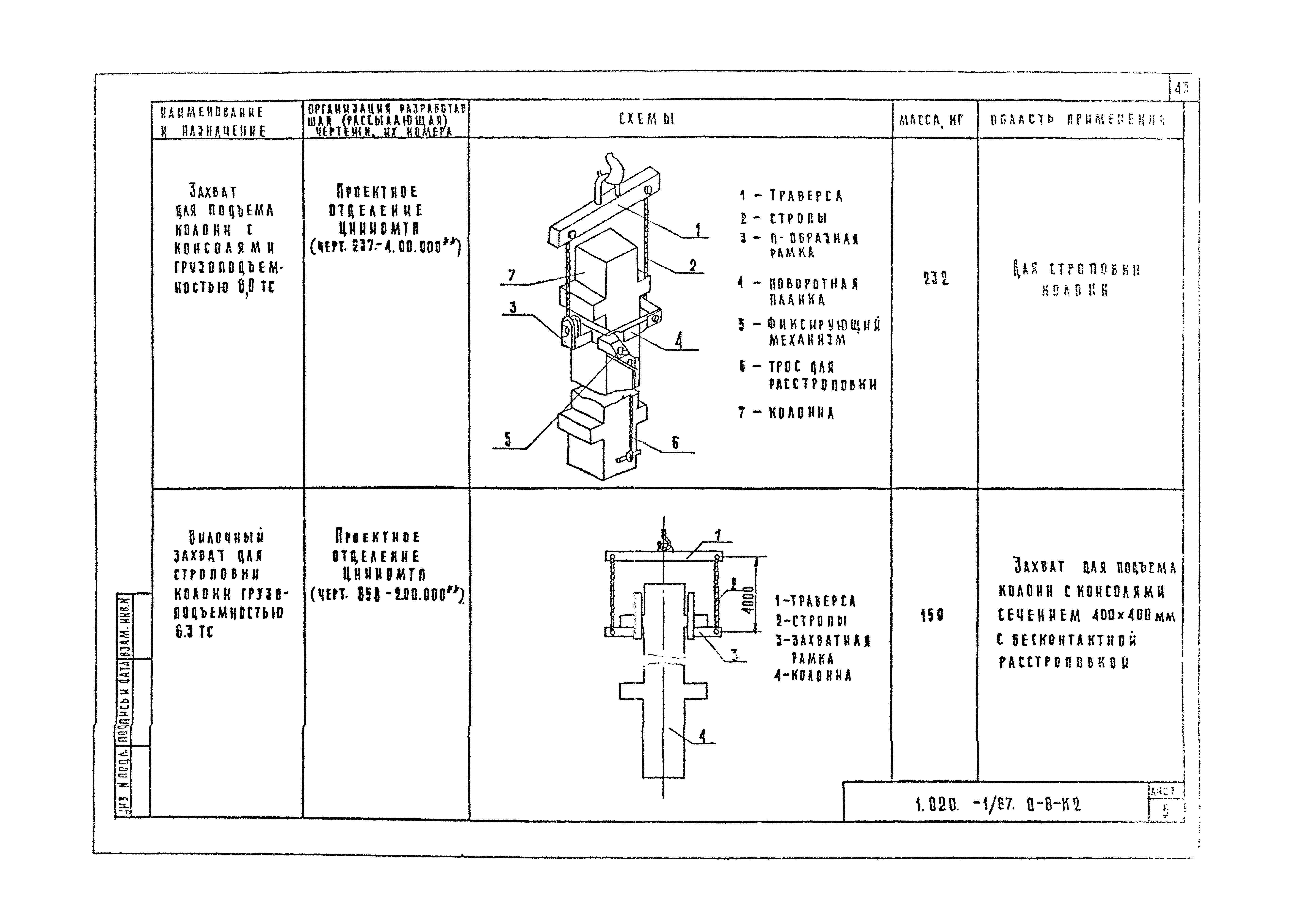 Серия 1.020-1/87