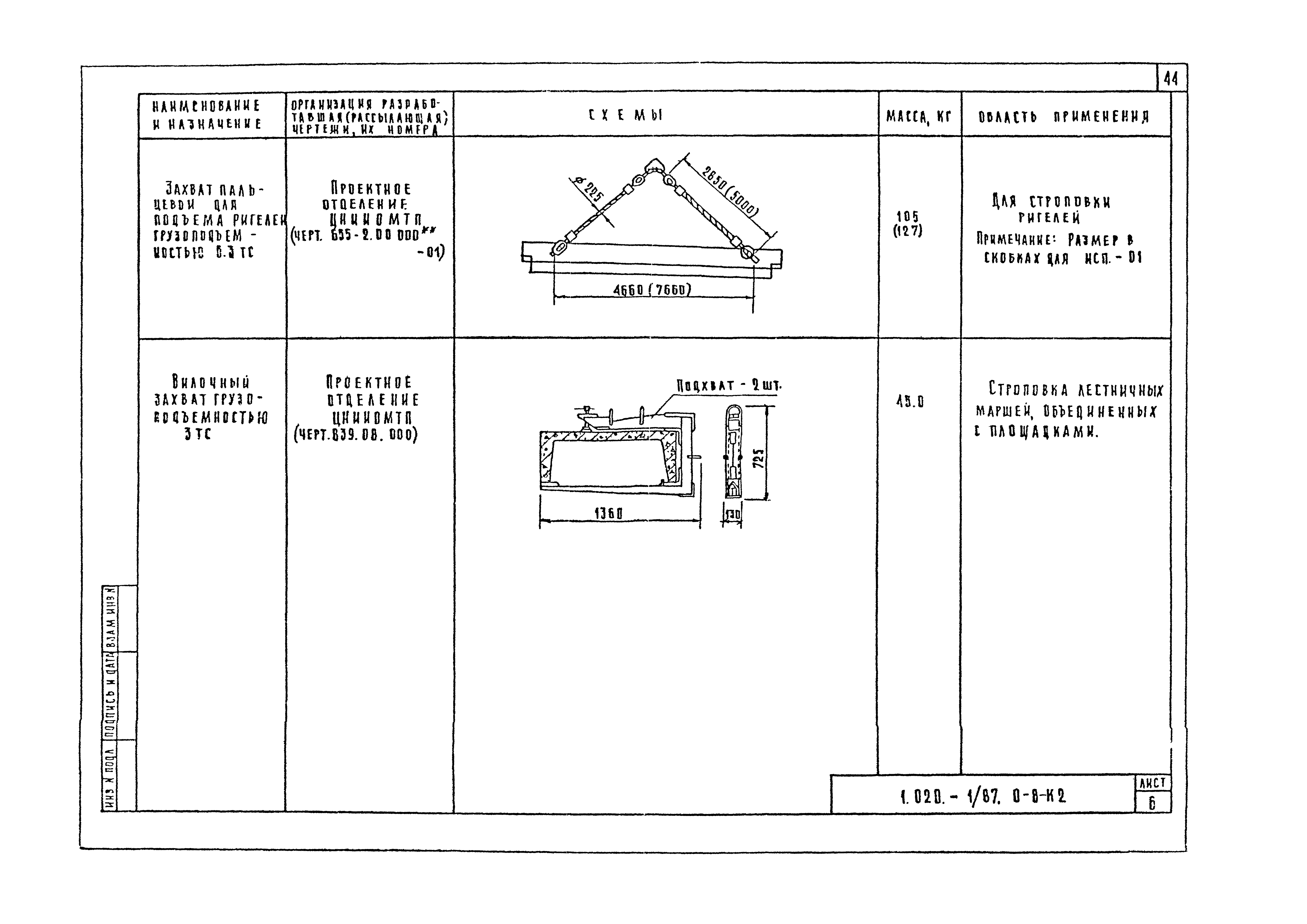 Серия 1.020-1/87