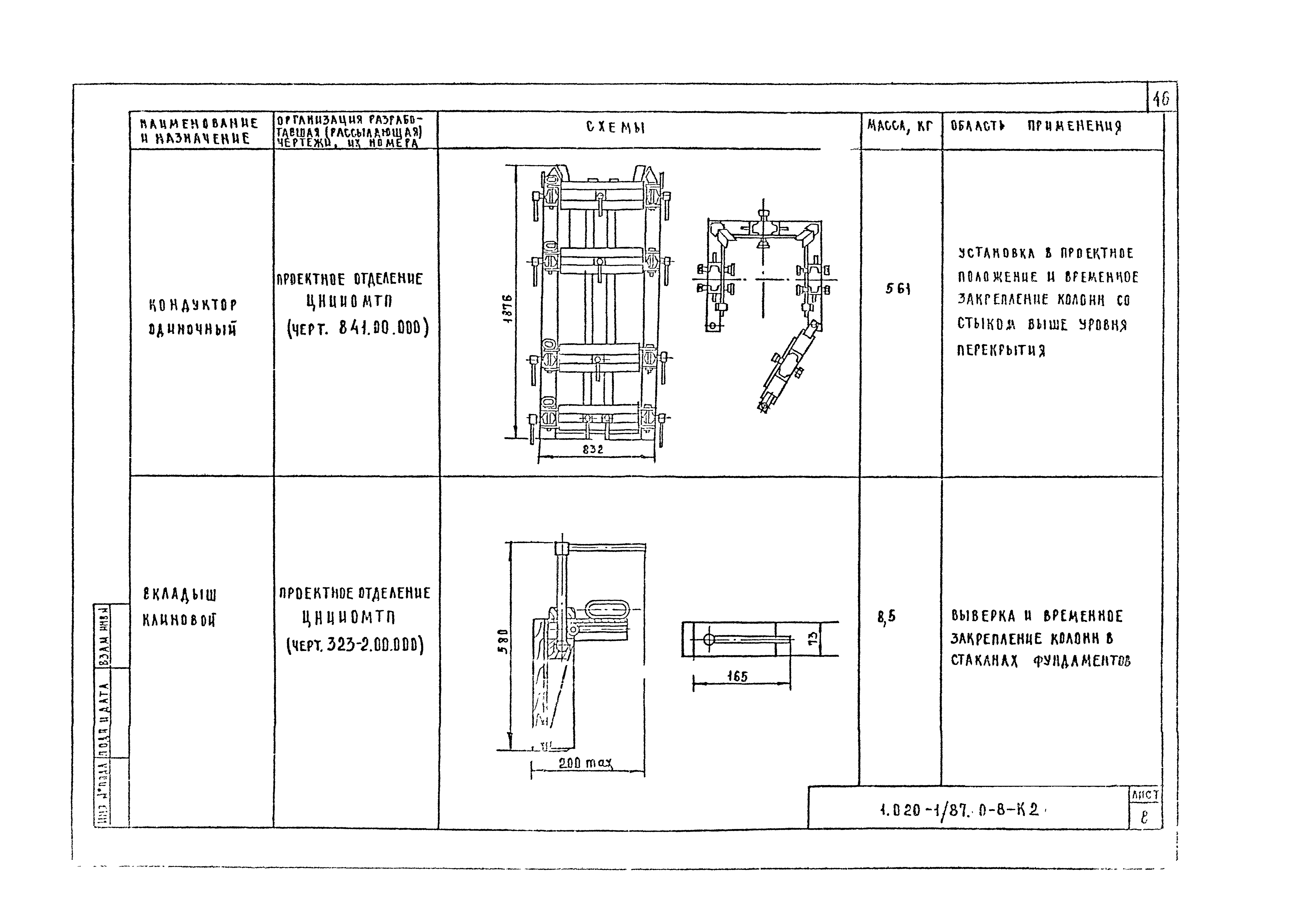 Серия 1.020-1/87