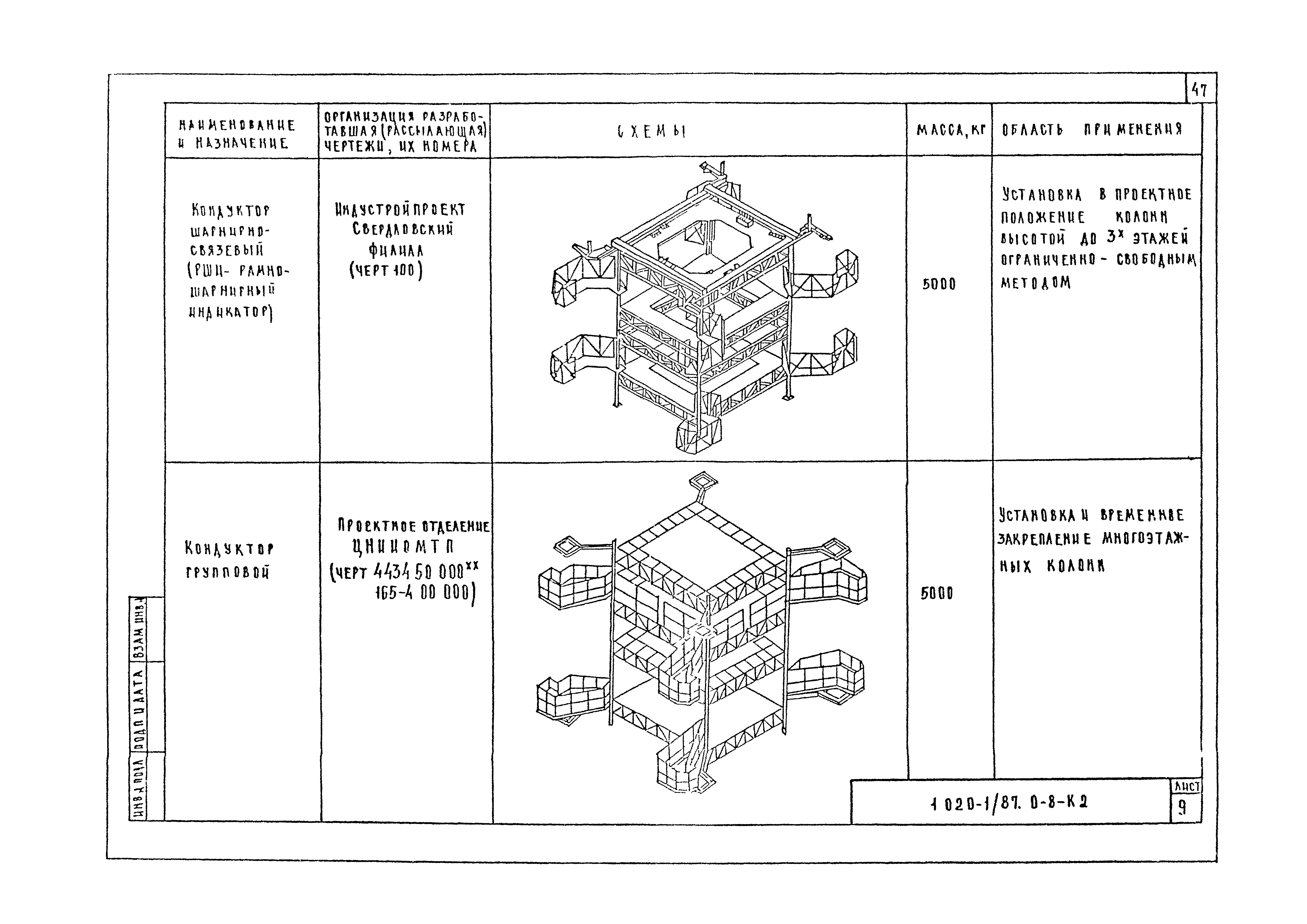 Серия 1.020-1/87