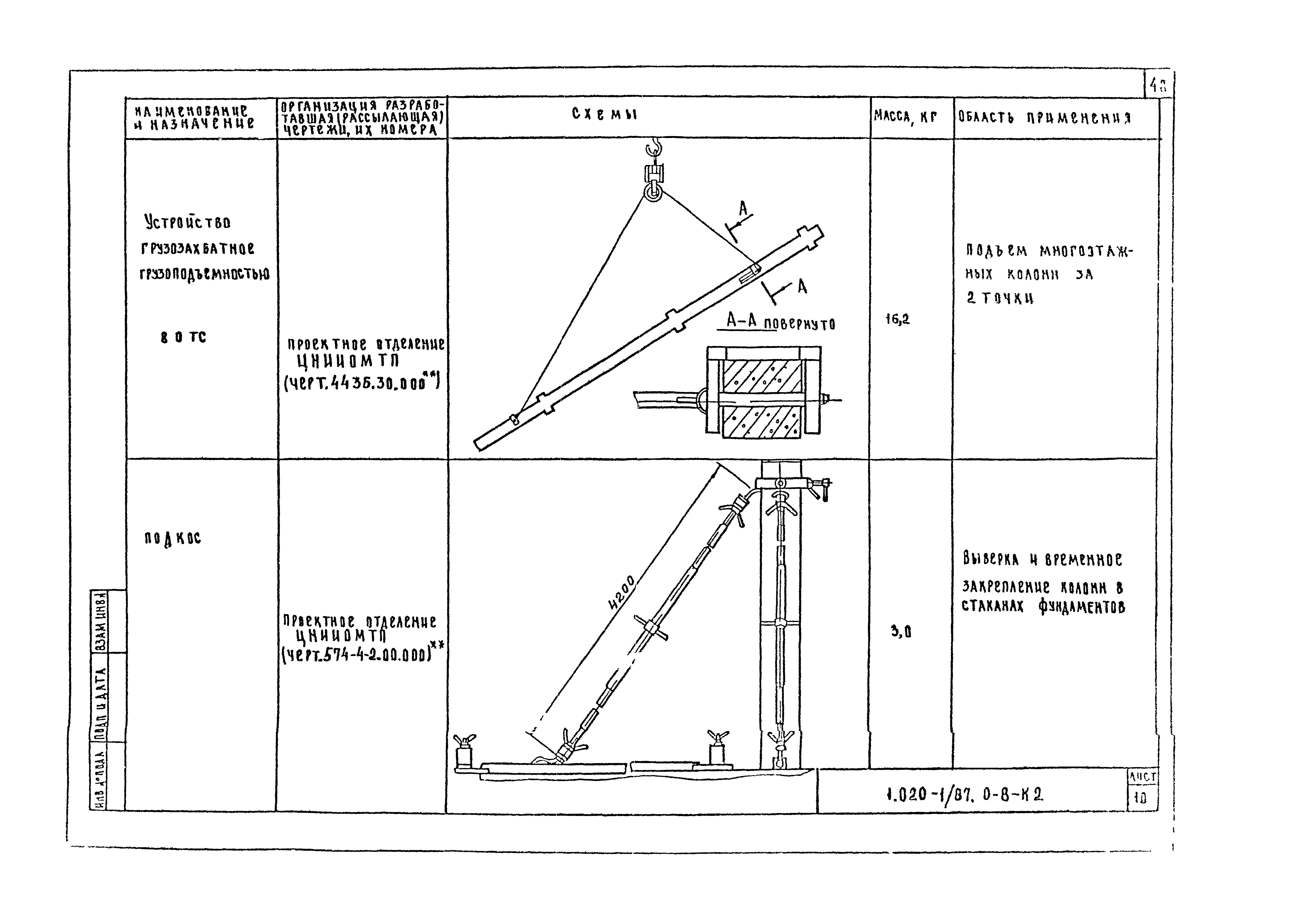 Серия 1.020-1/87