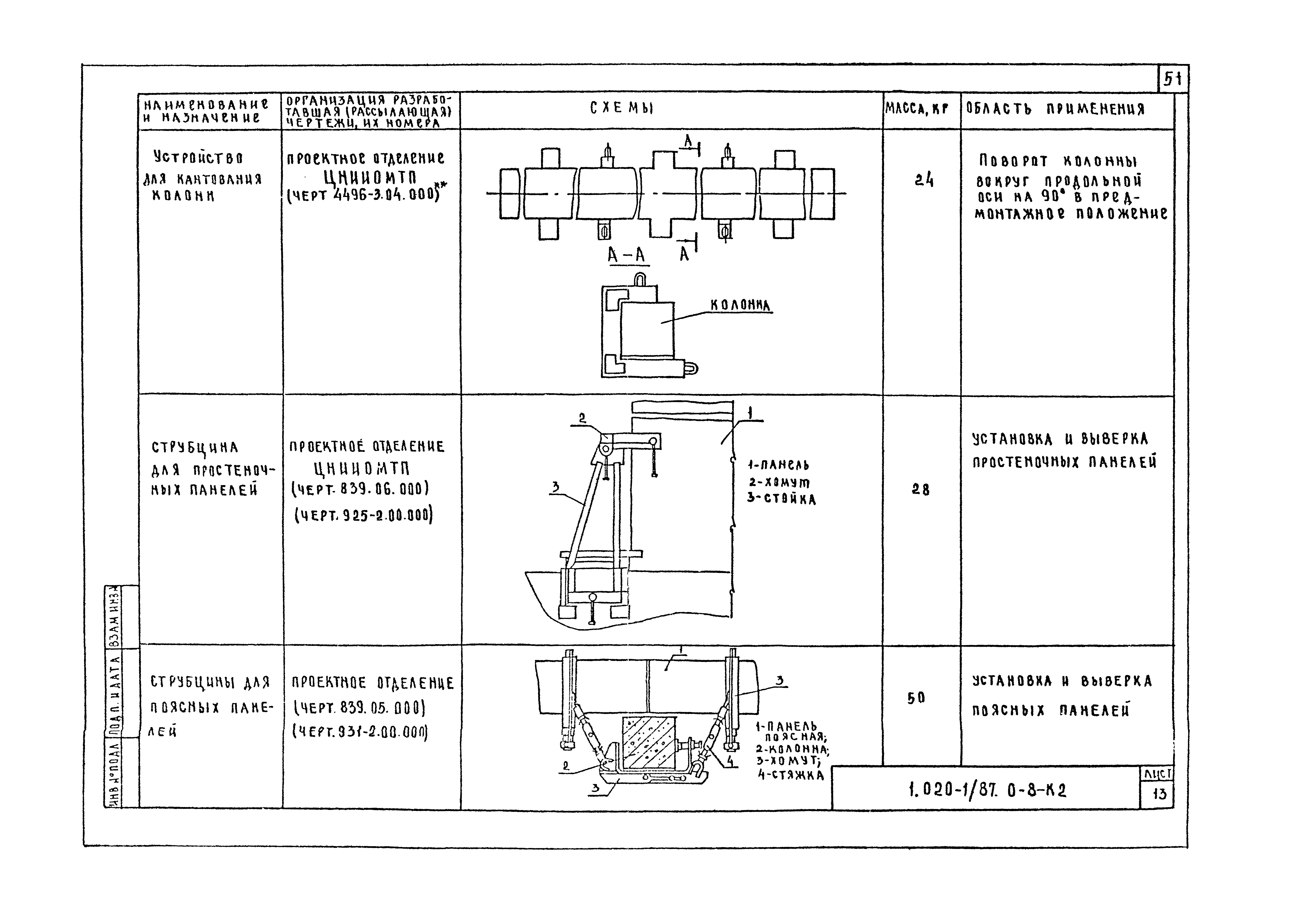 Серия 1.020-1/87