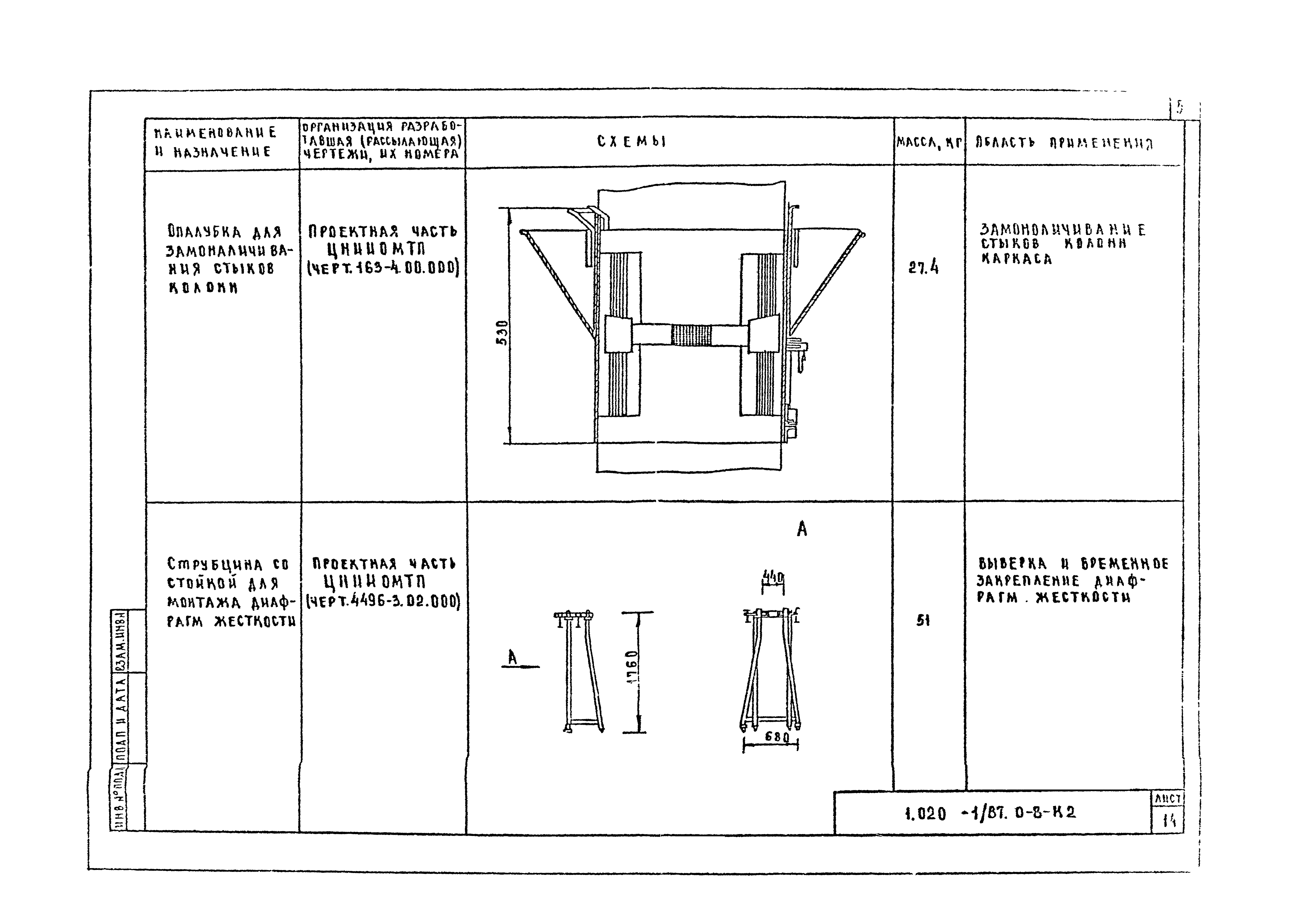 Серия 1.020-1/87