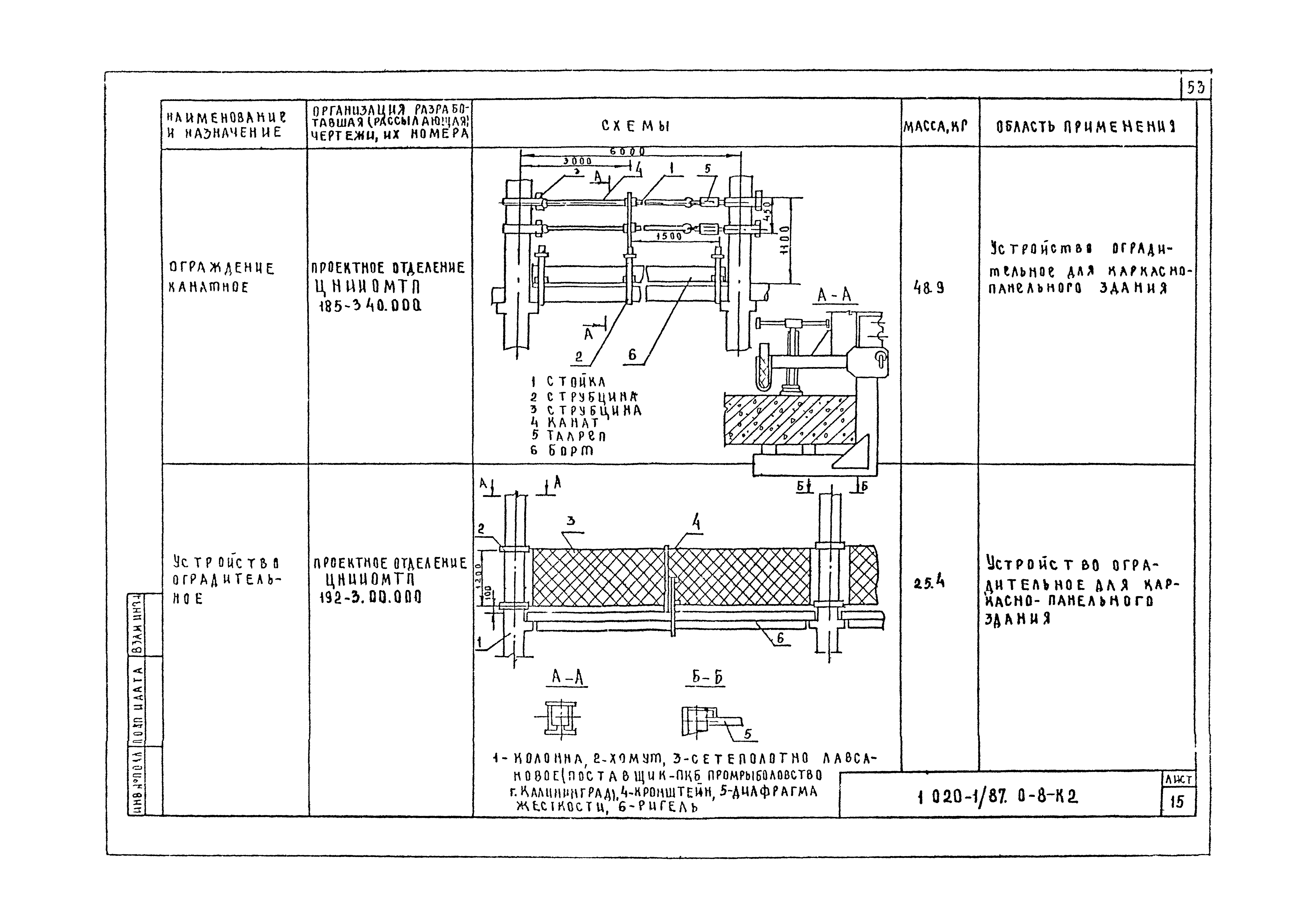 Серия 1.020-1/87