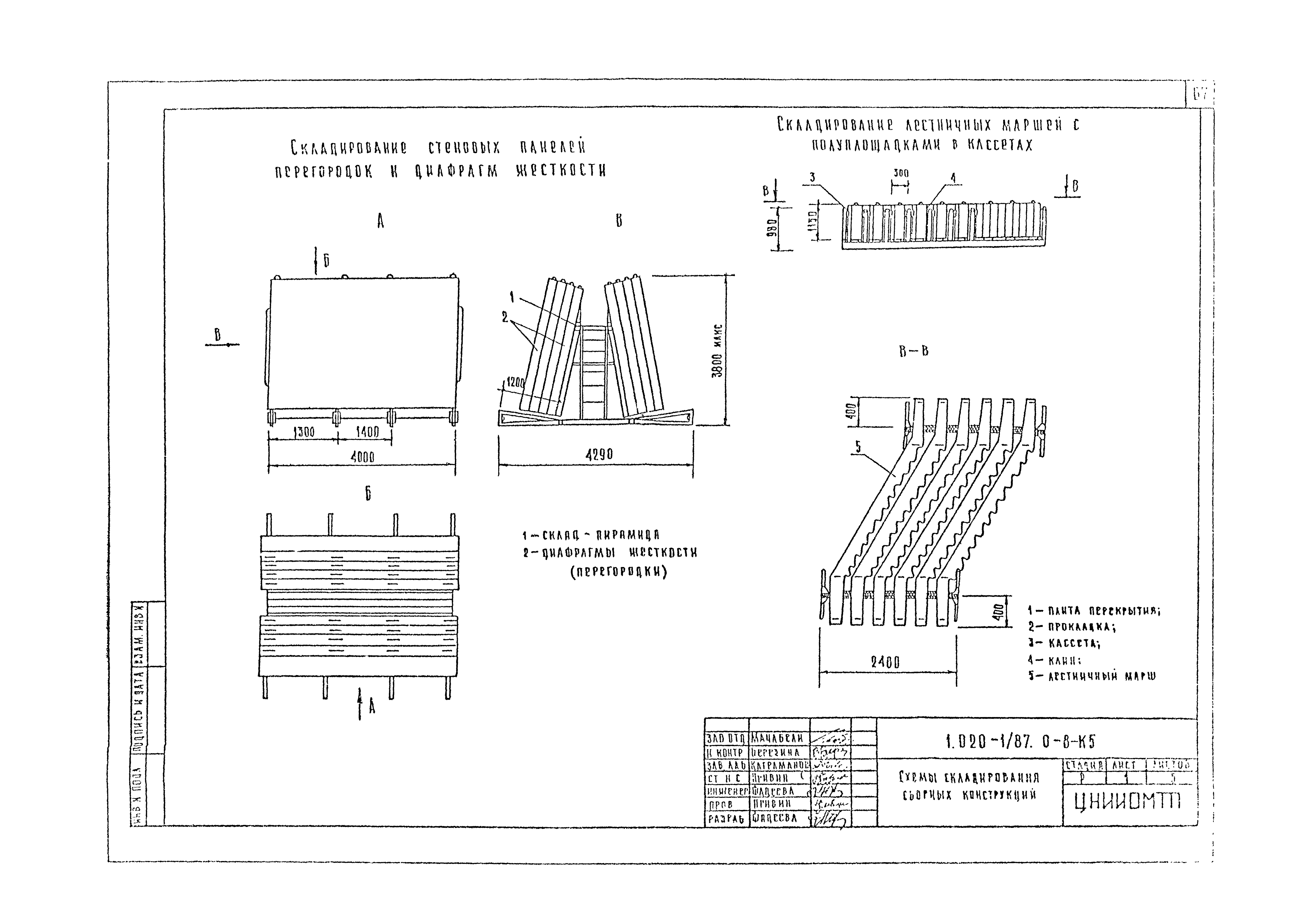 Серия 1.020-1/87