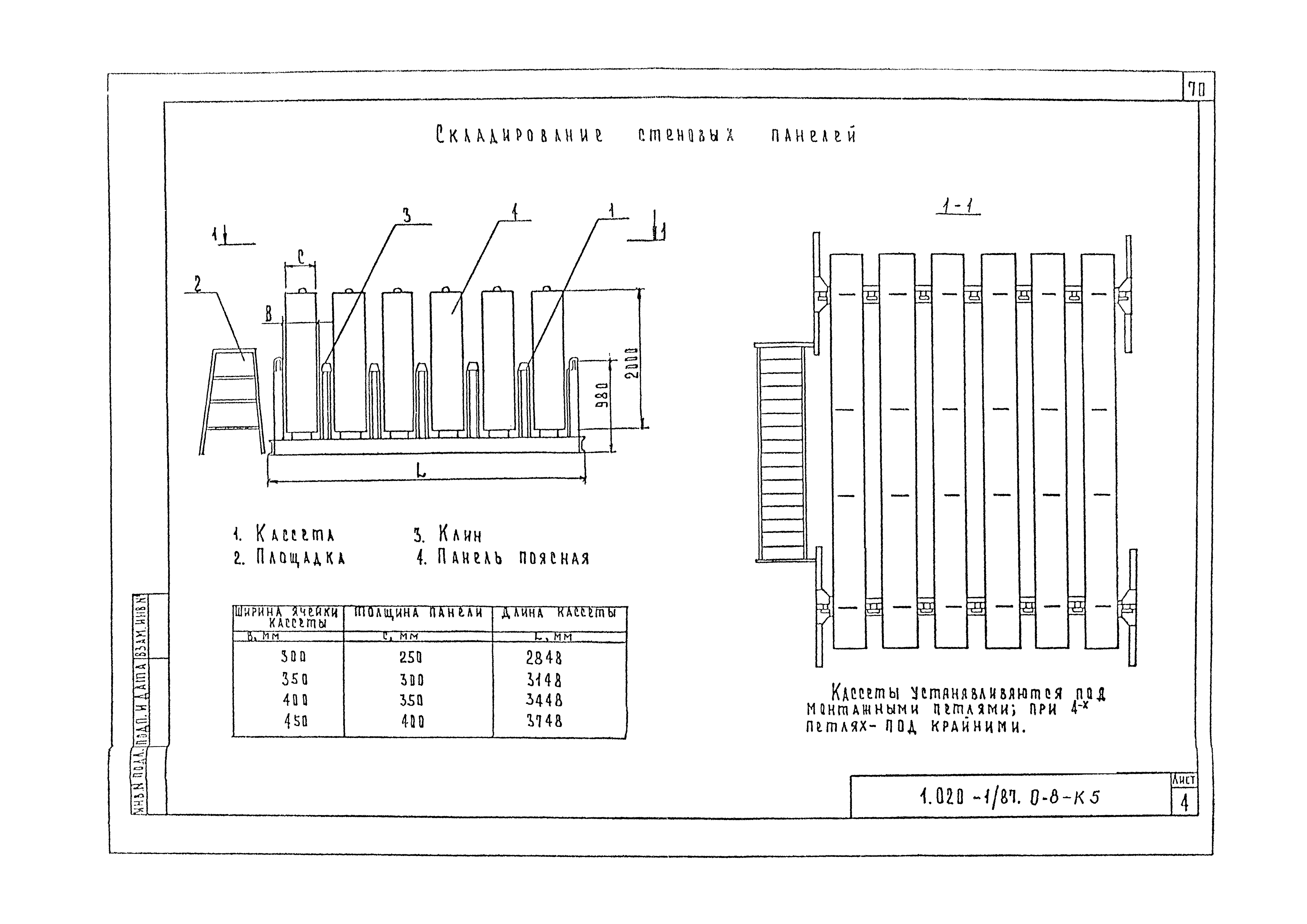 Серия 1.020-1/87