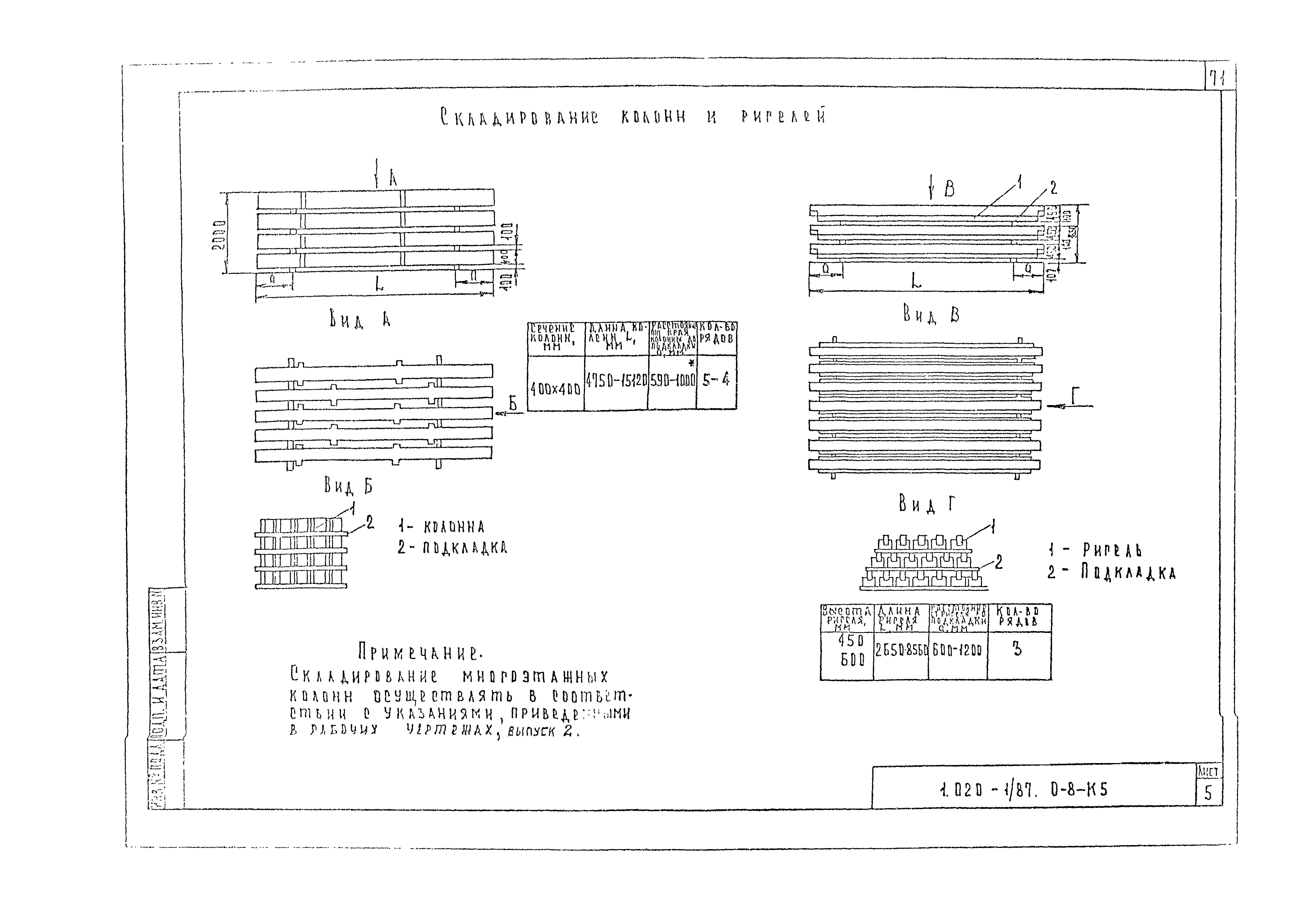 Серия 1.020-1/87