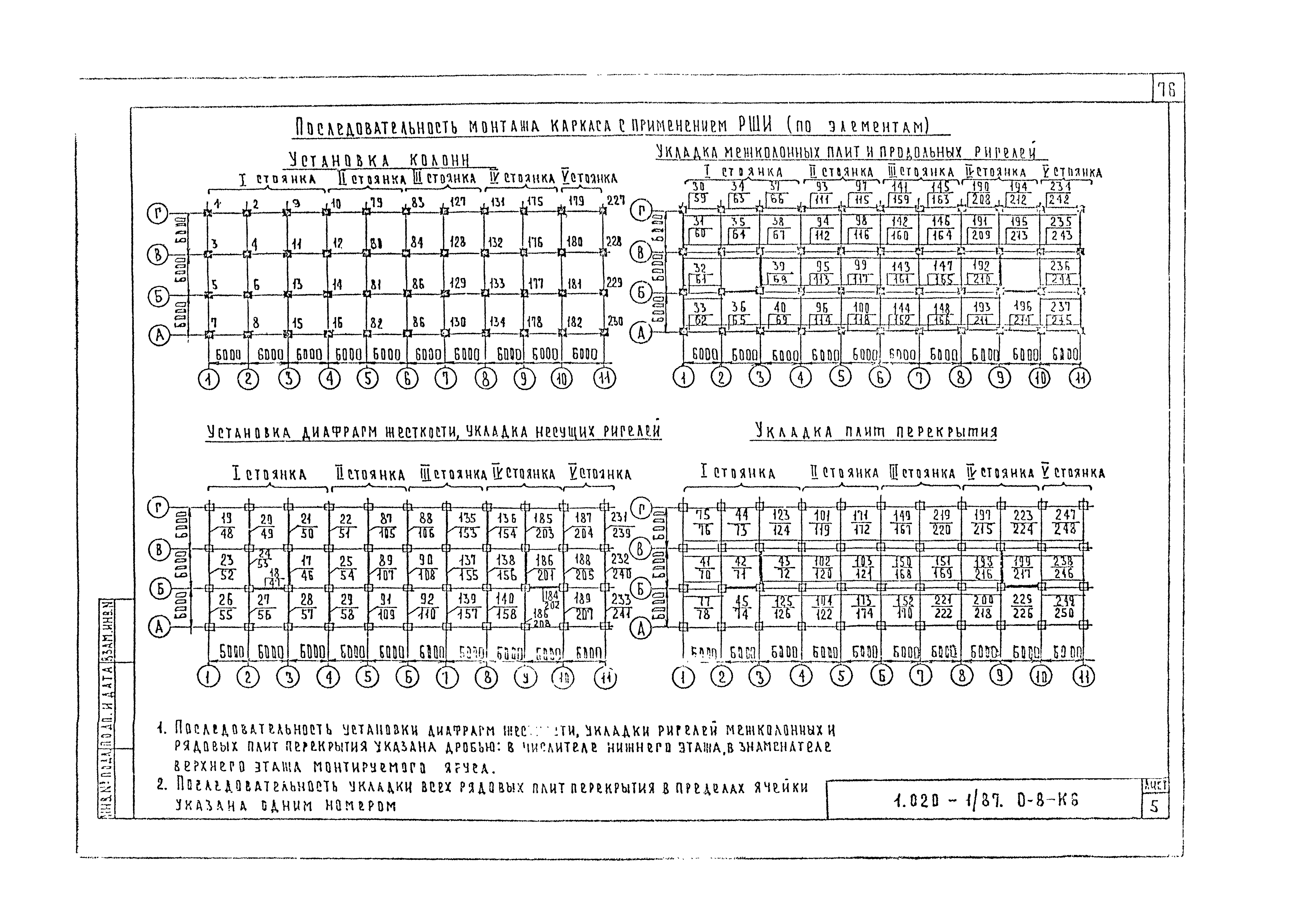 Серия 1.020-1/87