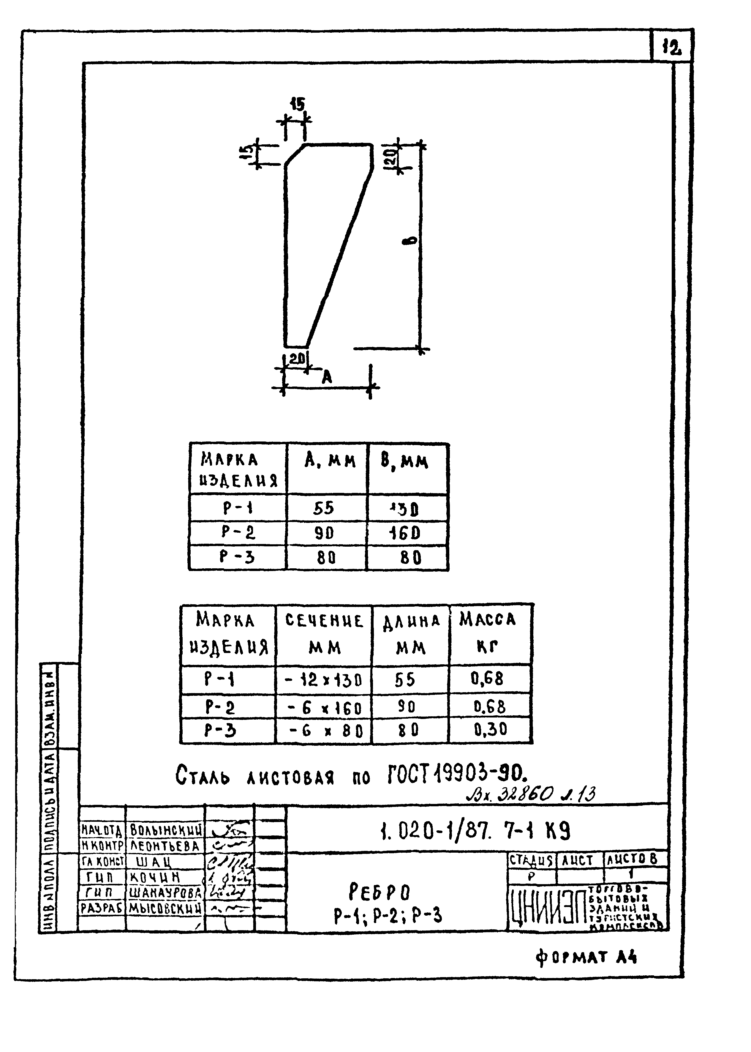 Серия 1.020-1/87