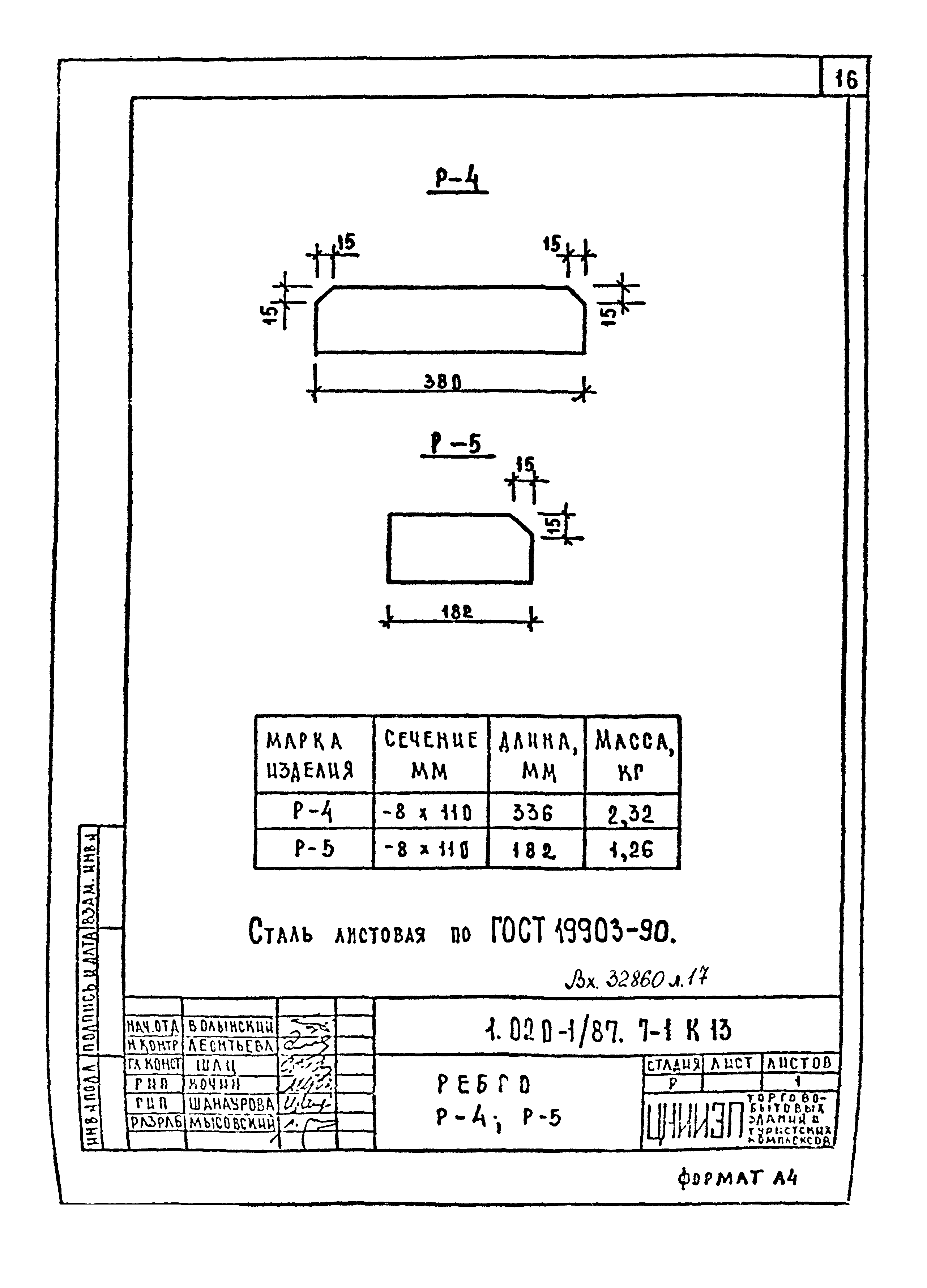 Серия 1.020-1/87