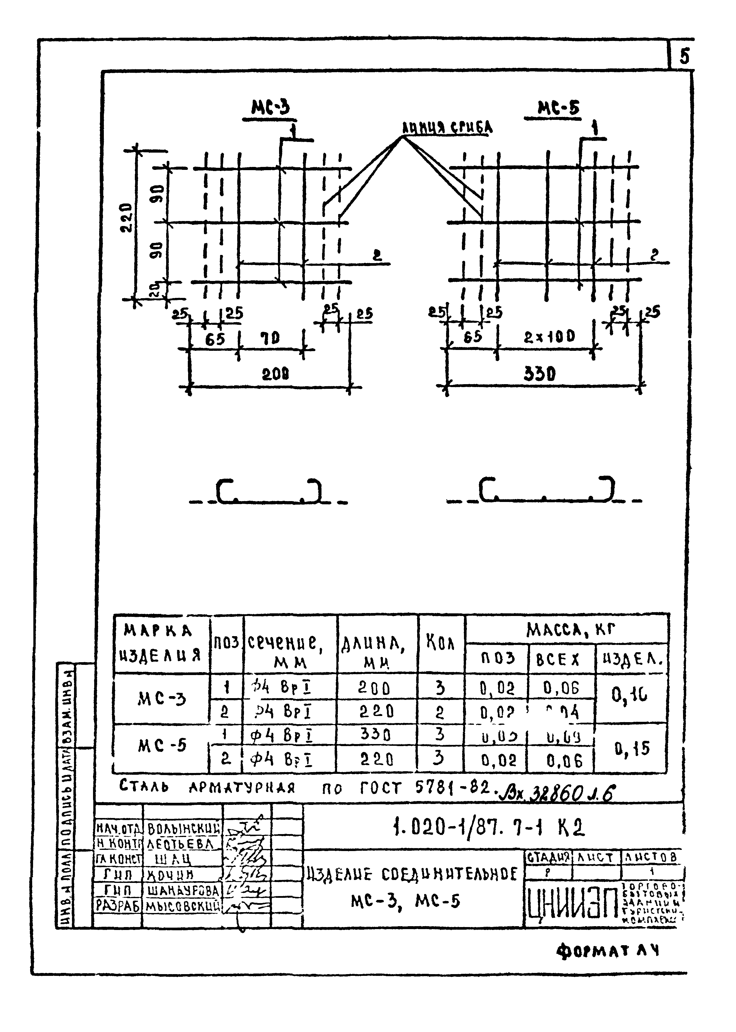 Серия 1.020-1/87