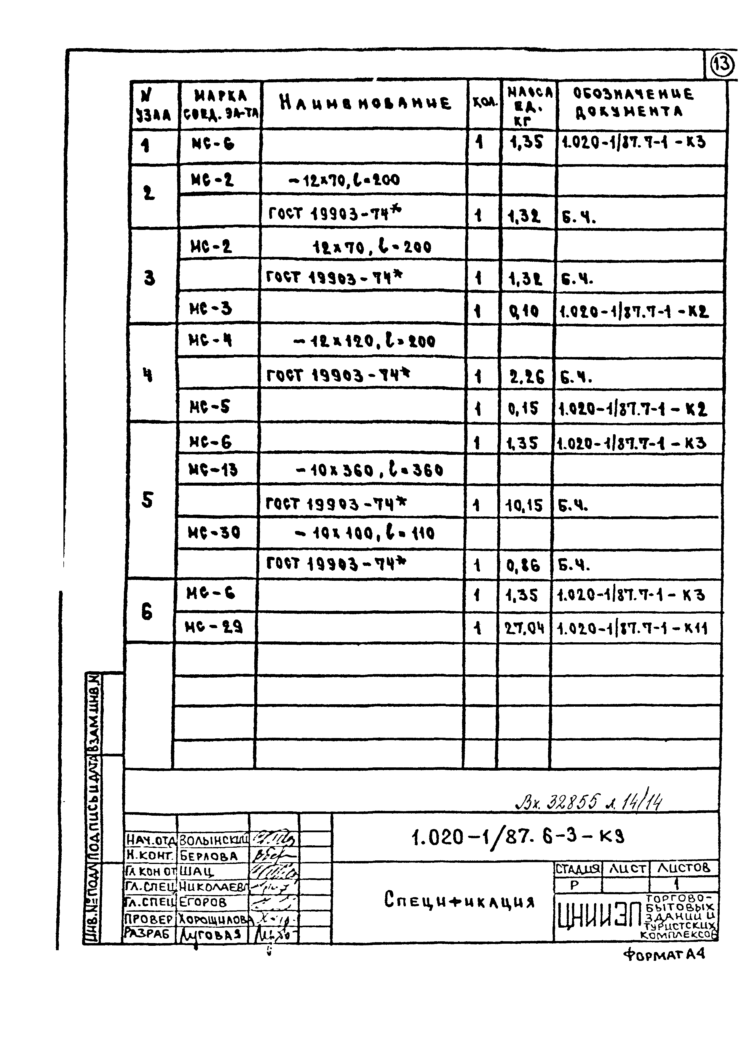 Серия 1.020-1/87