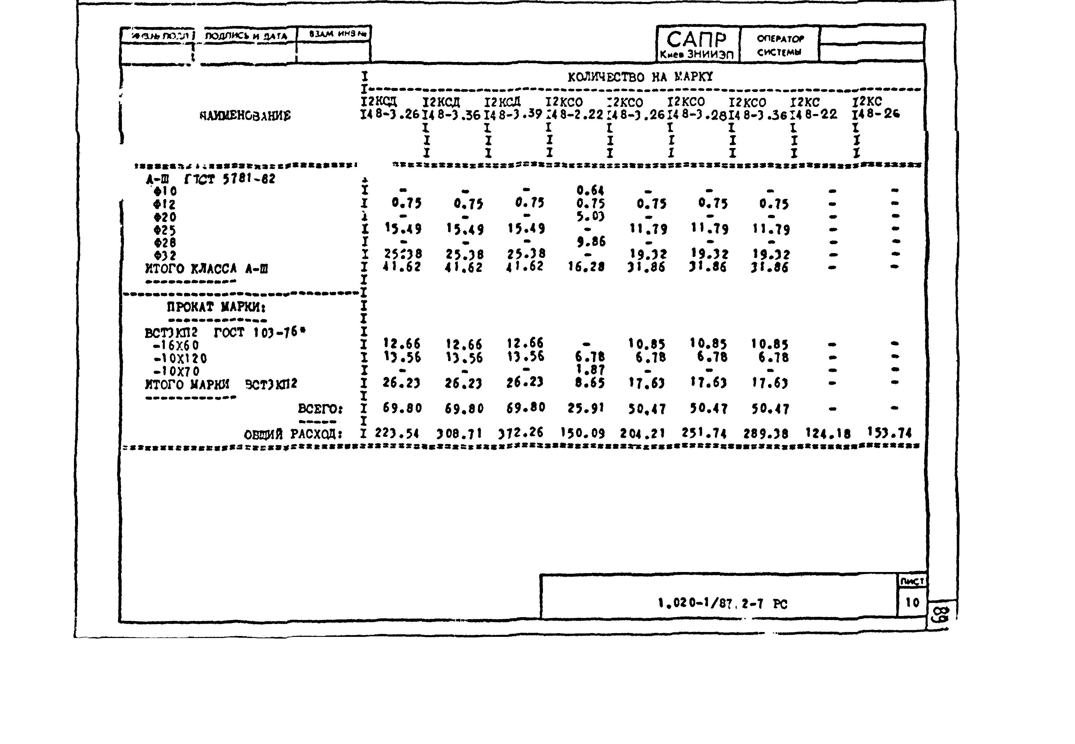 Серия 1.020-1/87