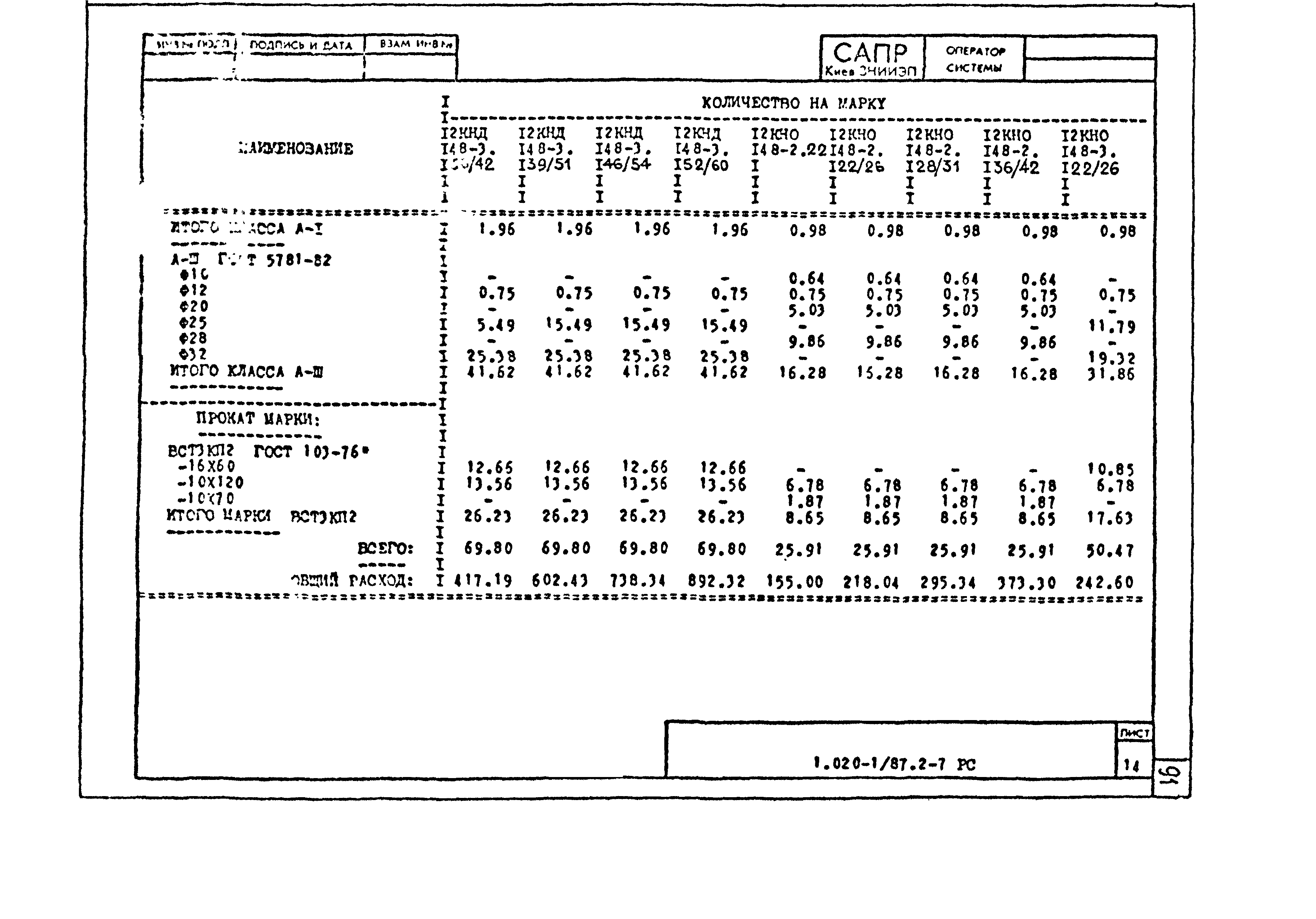 Серия 1.020-1/87