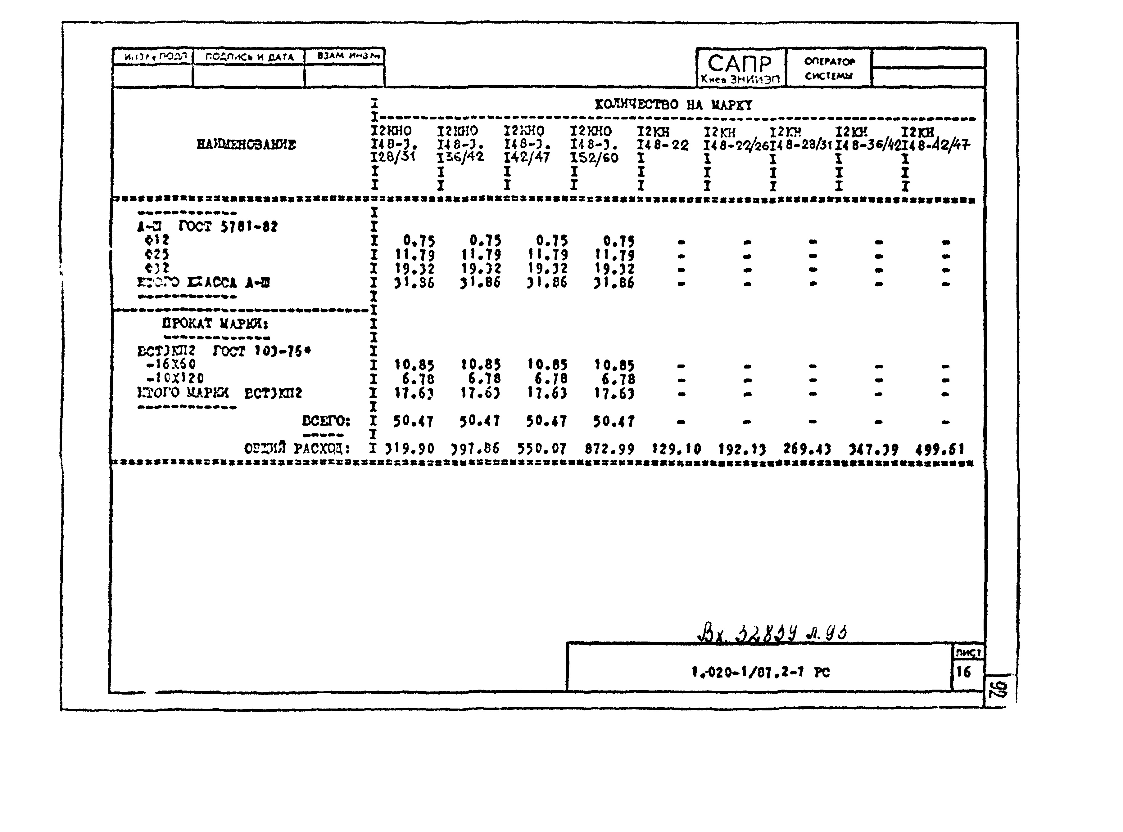 Серия 1.020-1/87