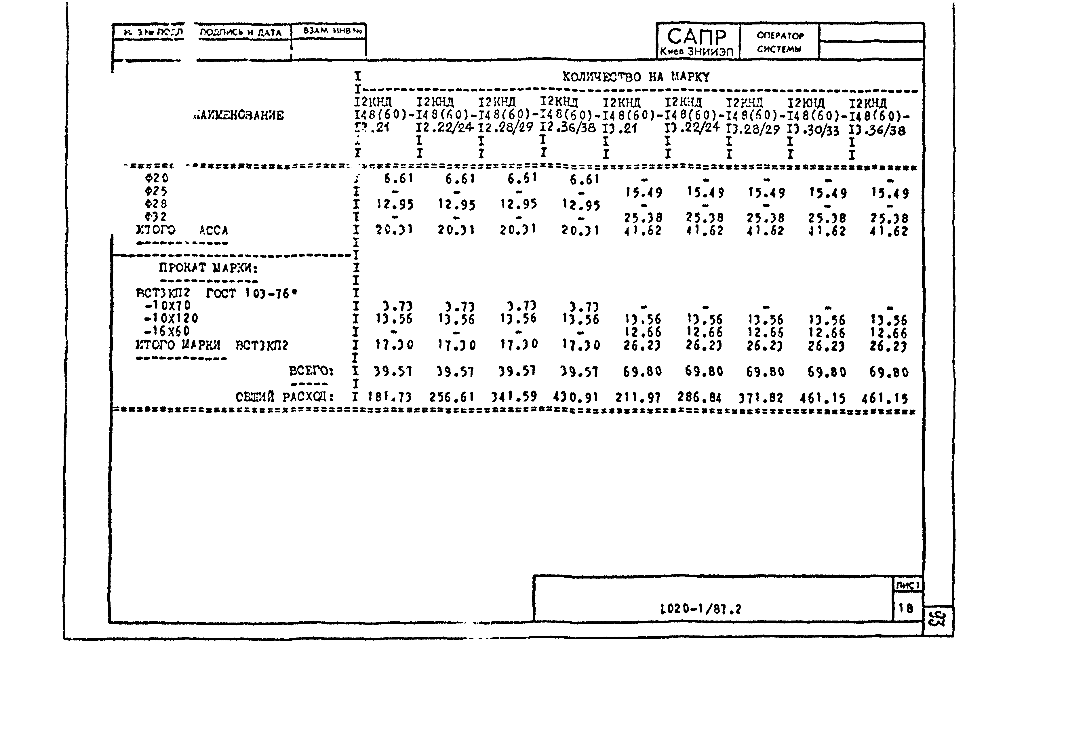 Серия 1.020-1/87