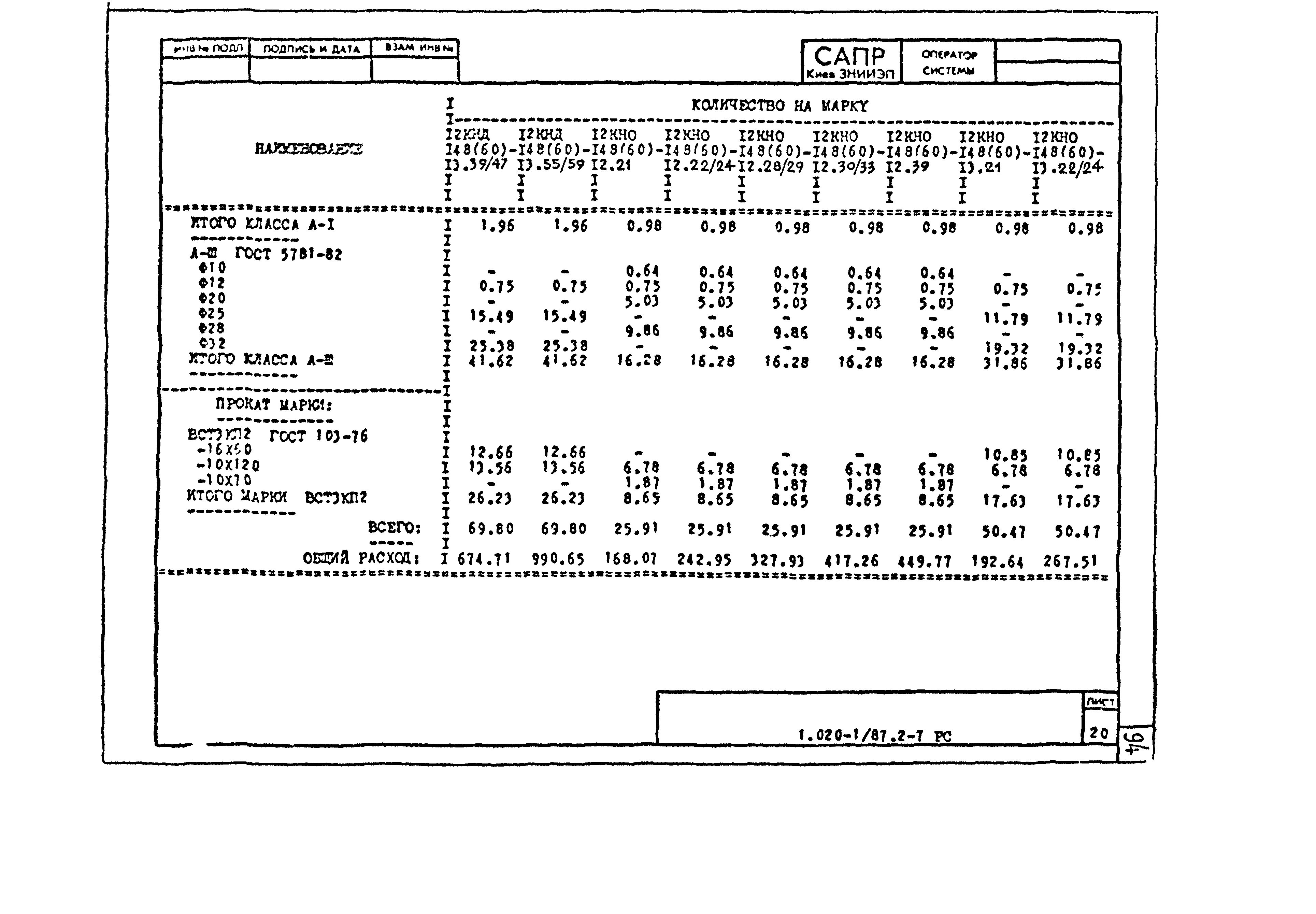 Серия 1.020-1/87