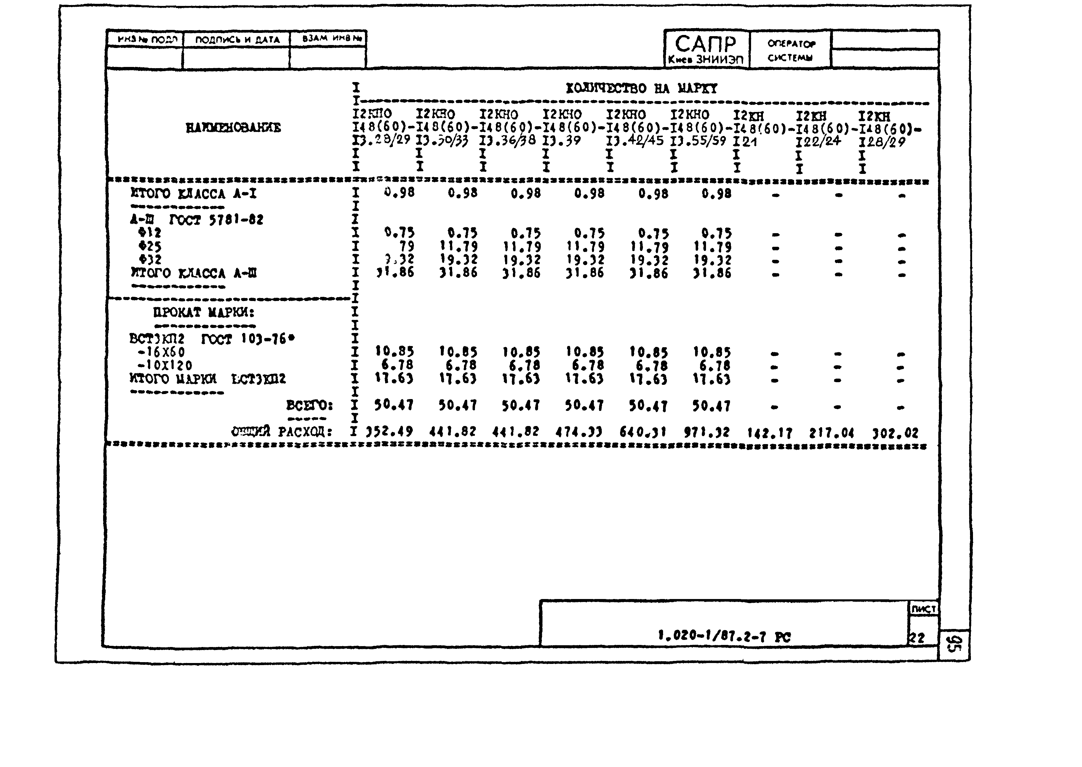 Серия 1.020-1/87