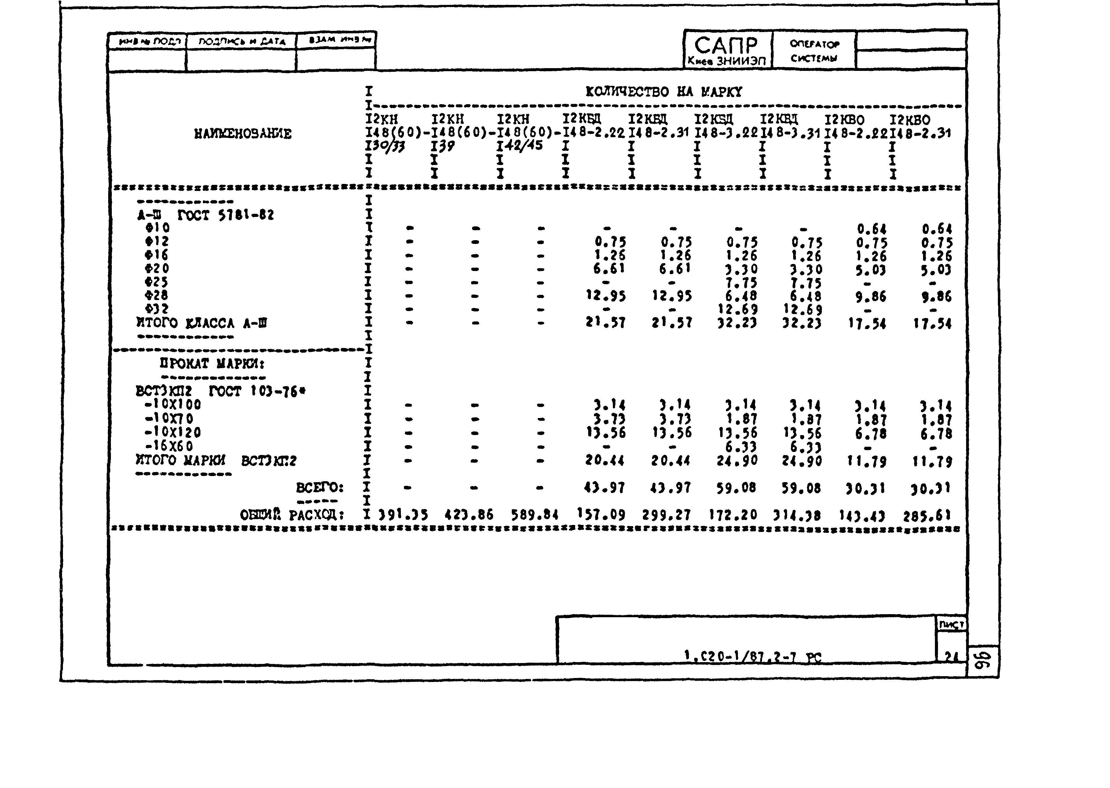 Серия 1.020-1/87