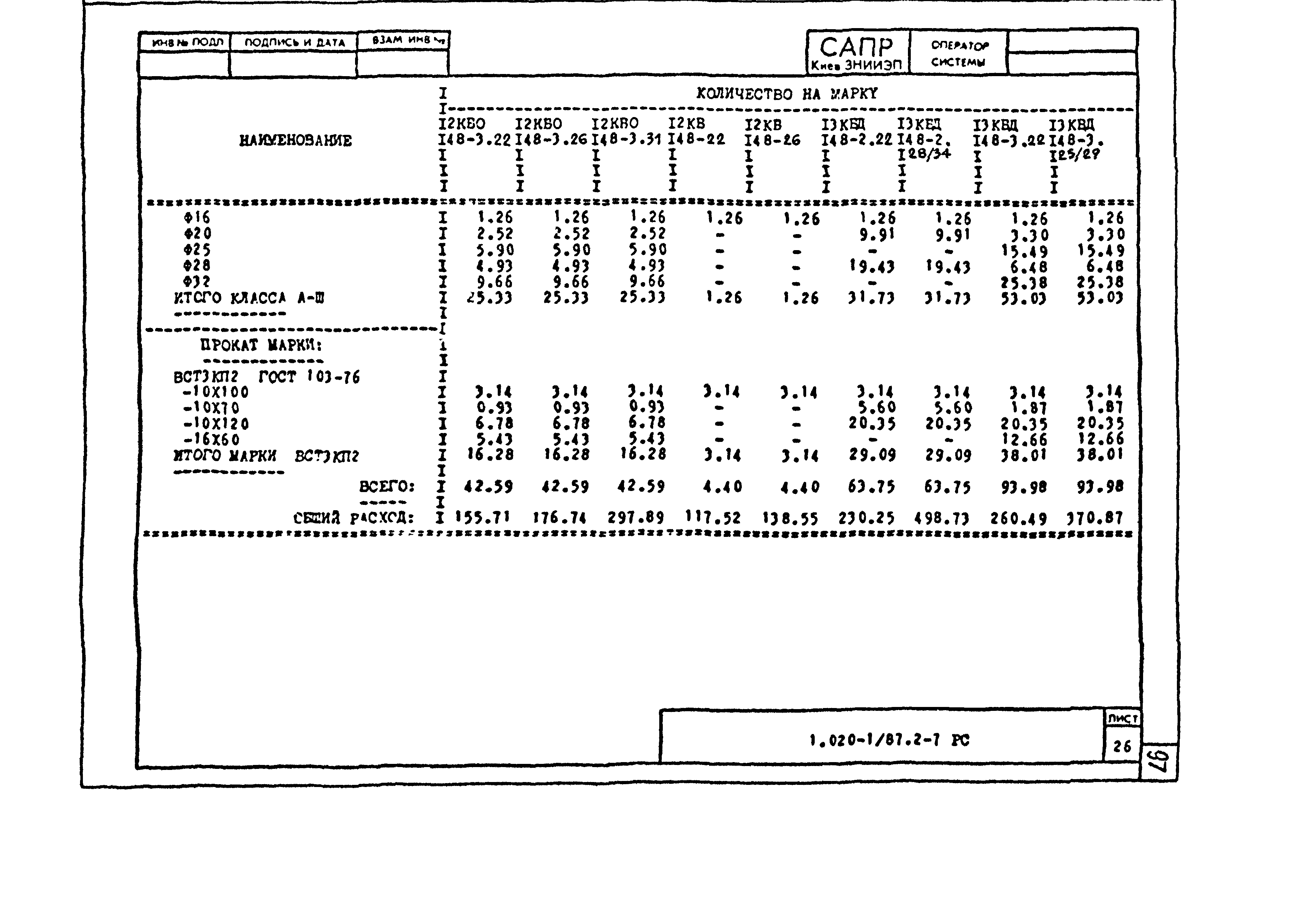 Серия 1.020-1/87