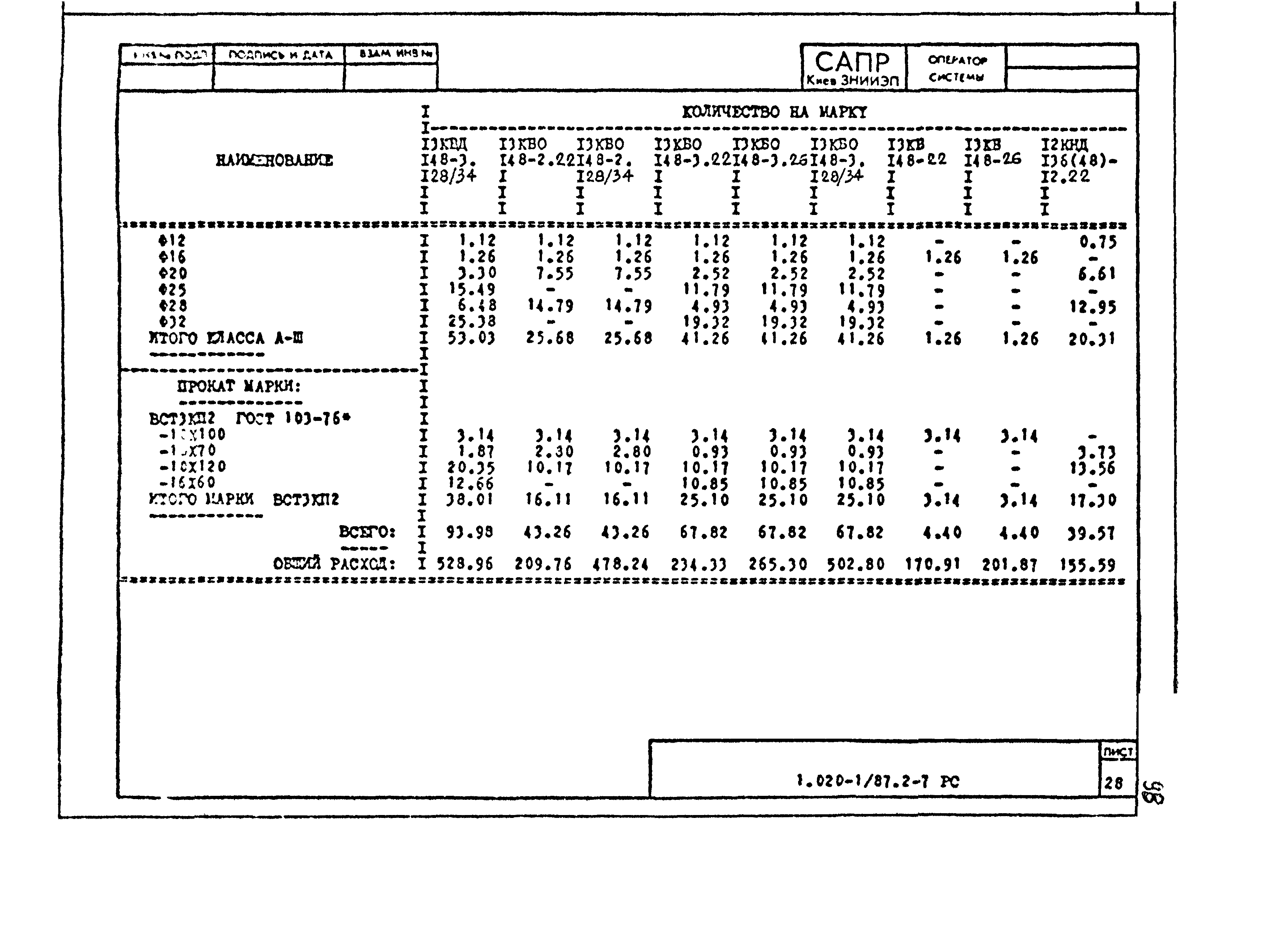 Серия 1.020-1/87