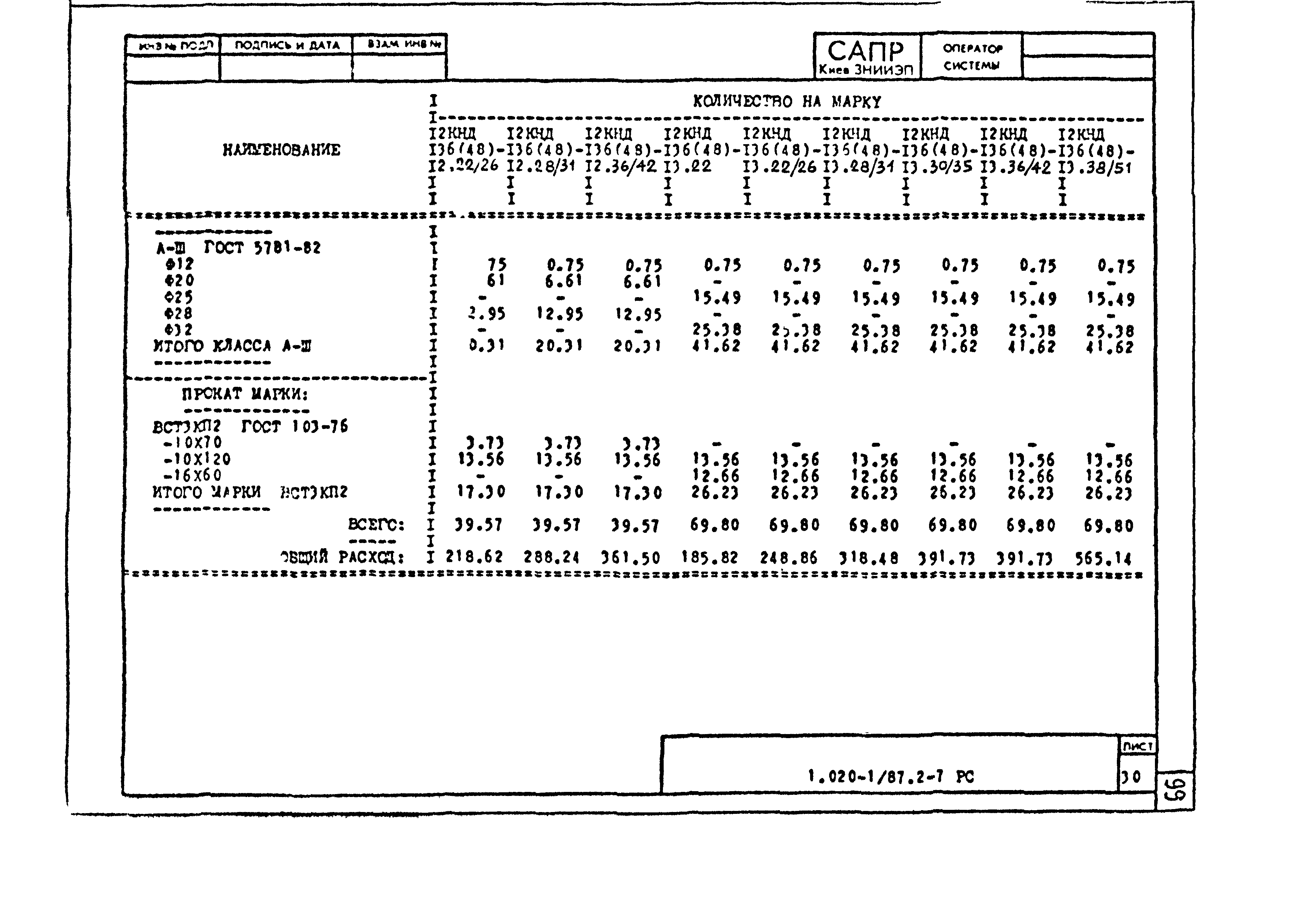 Серия 1.020-1/87