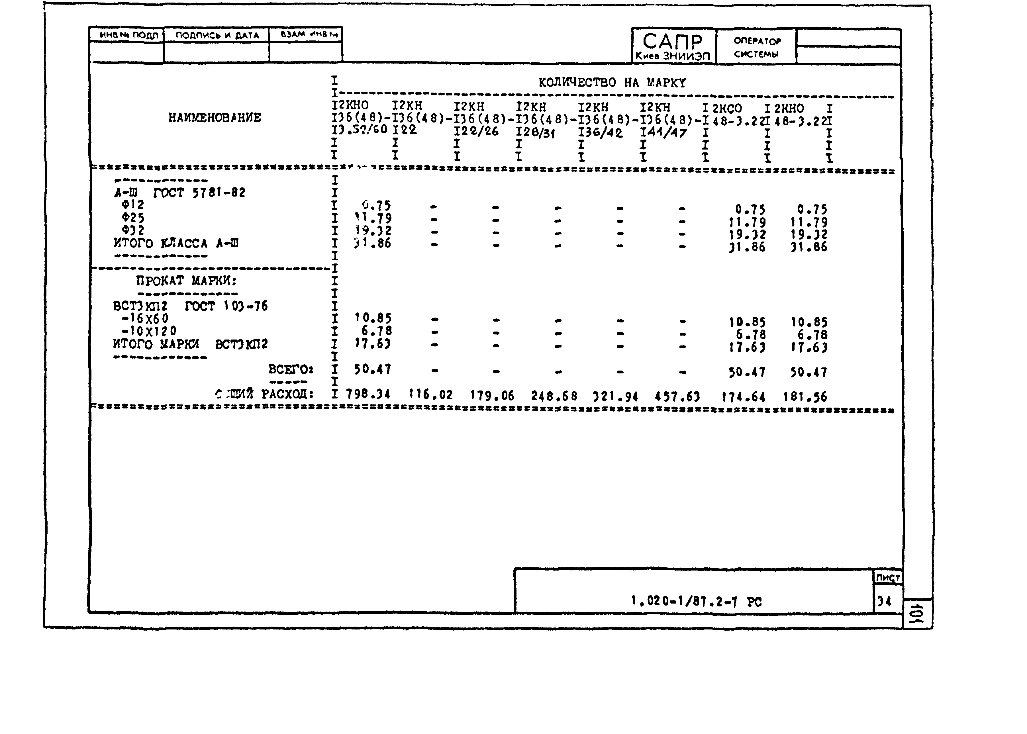 Серия 1.020-1/87