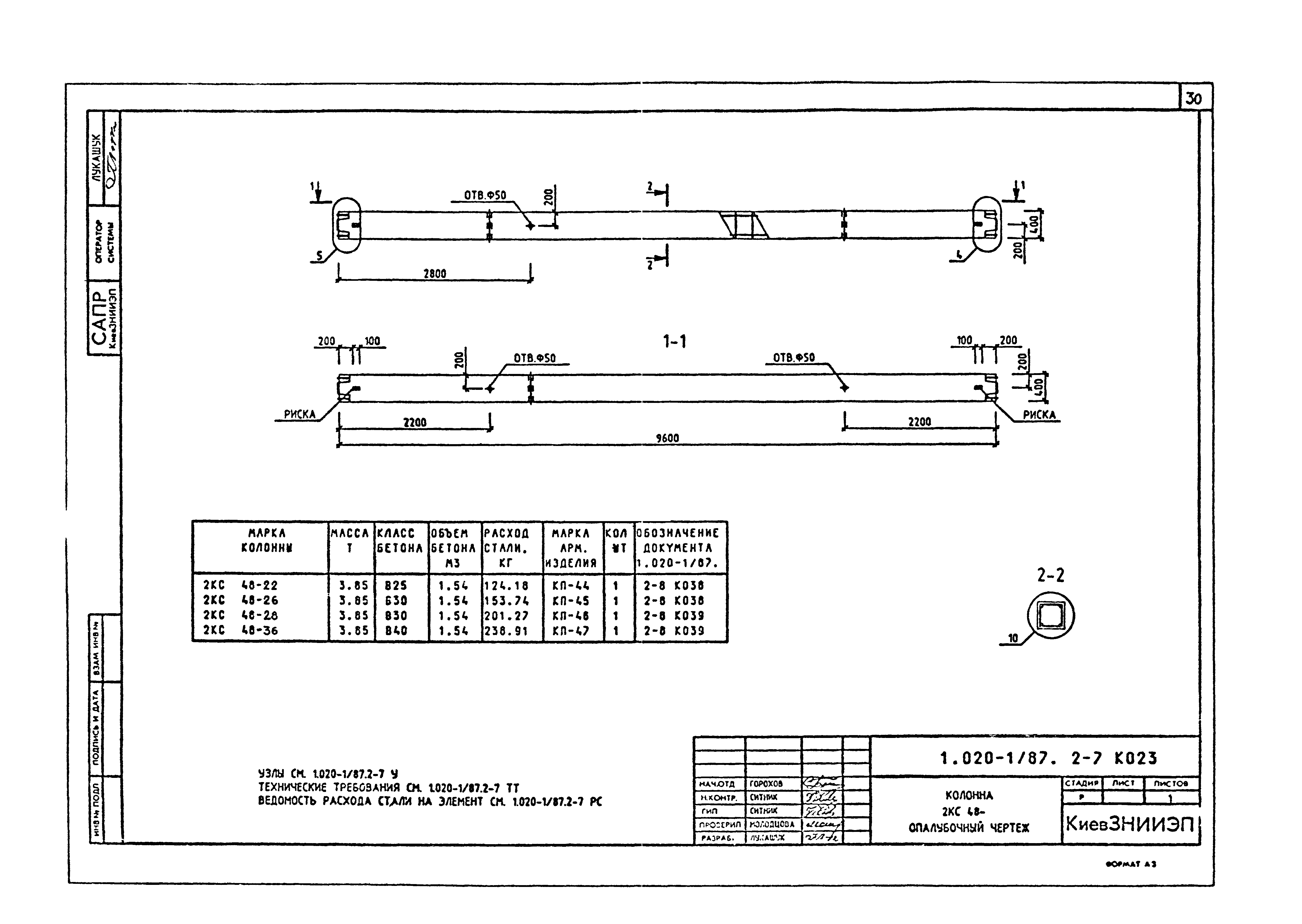 Серия 1.020-1/87