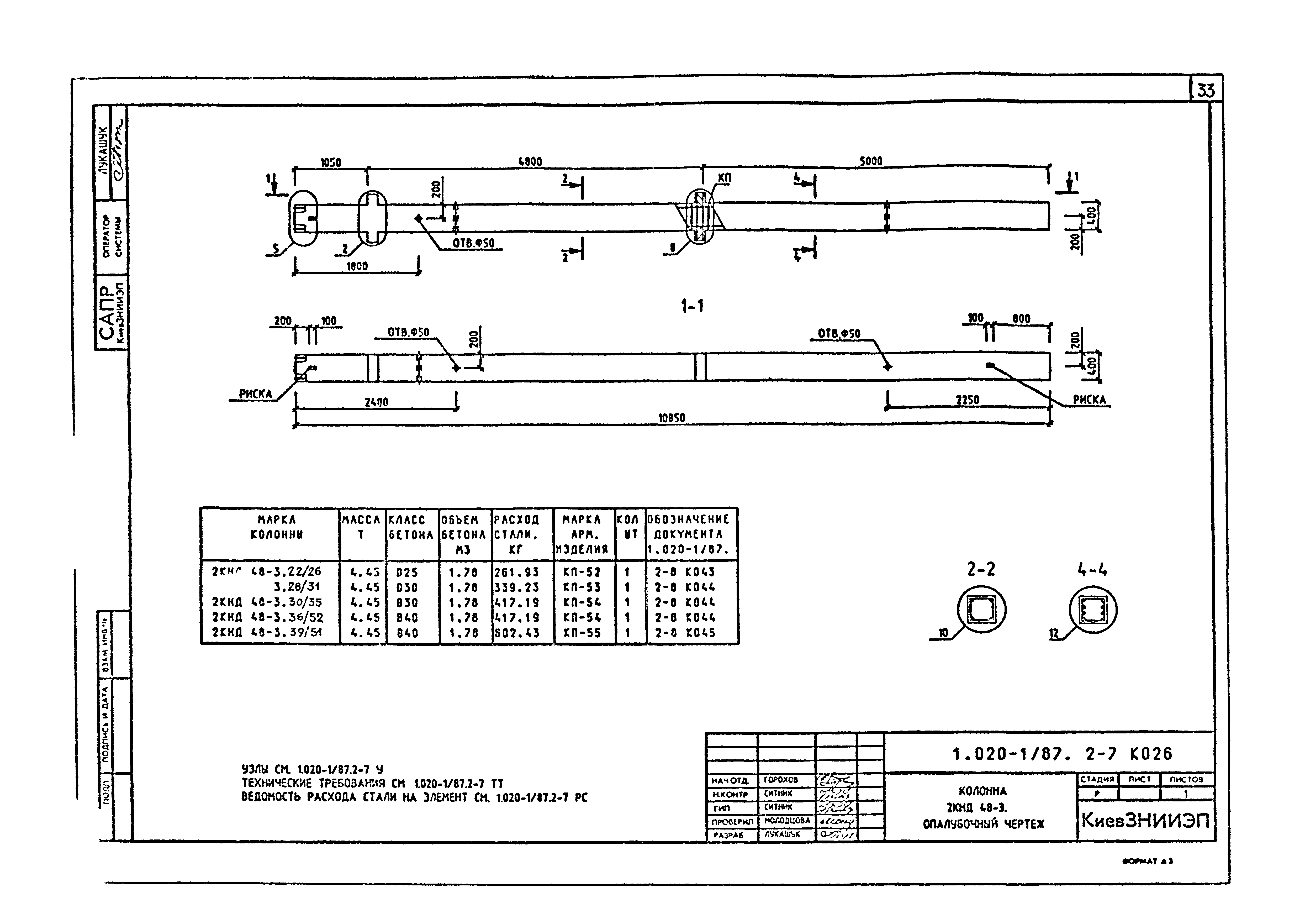 Серия 1.020-1/87