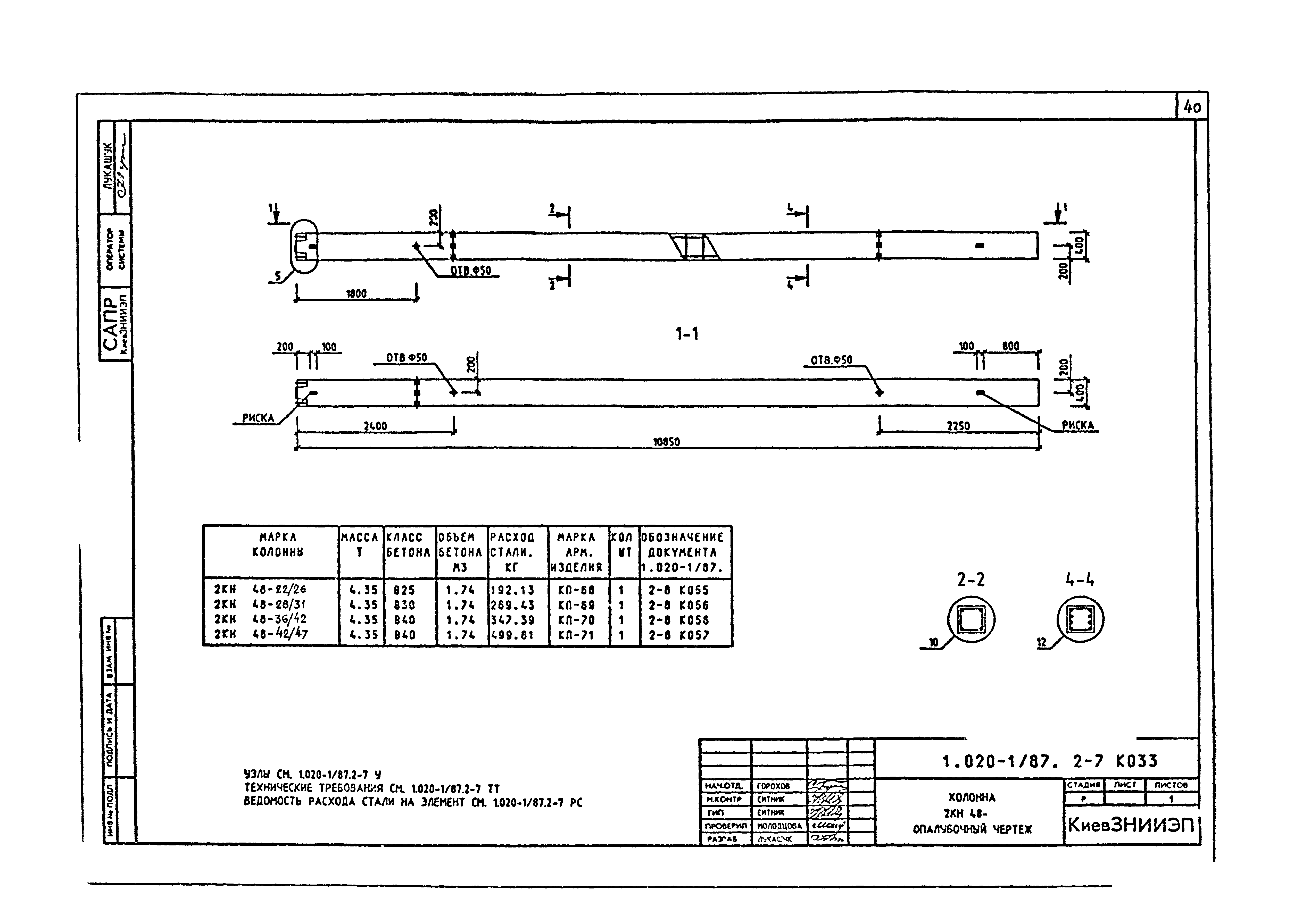 Серия 1.020-1/87