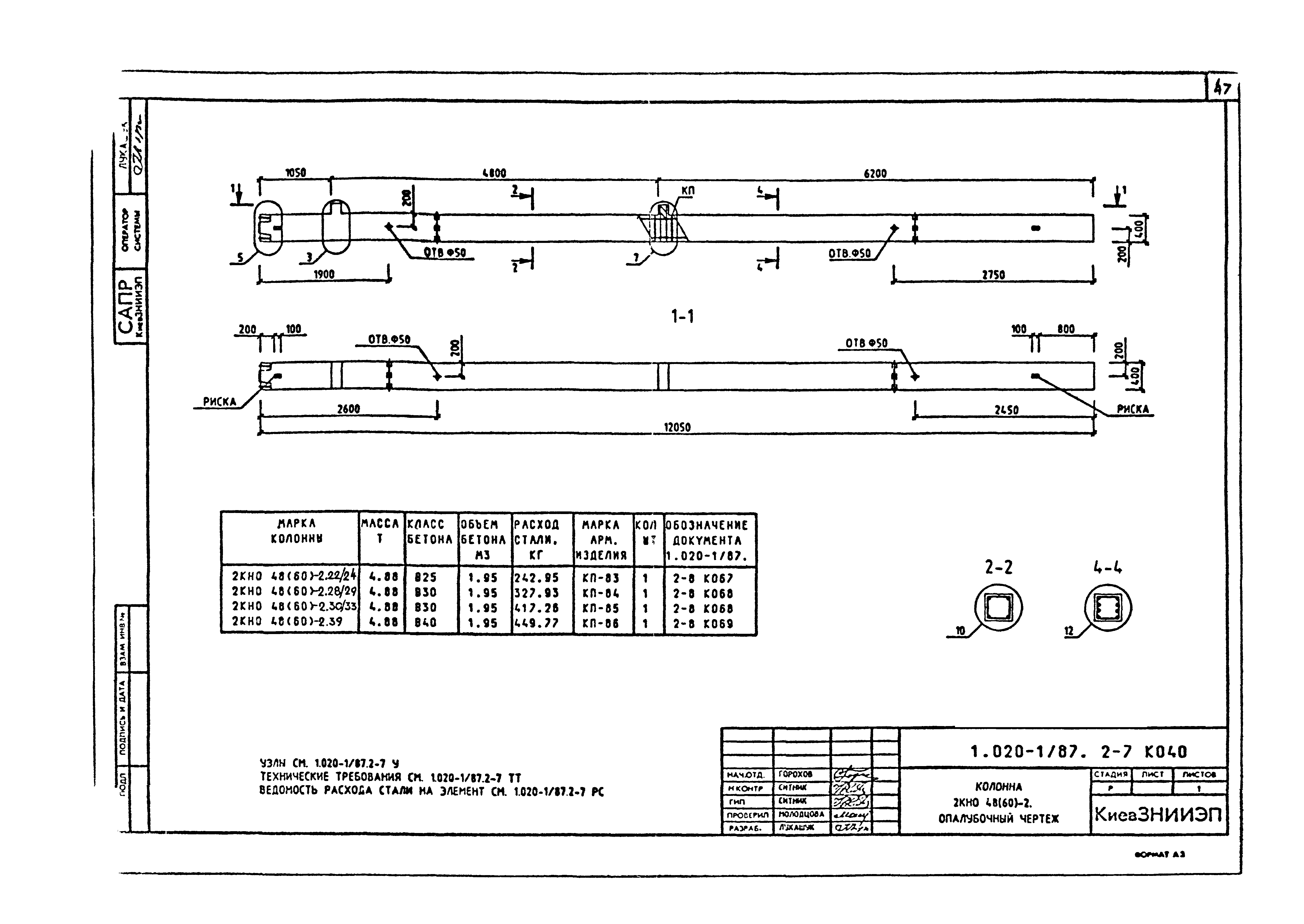 Серия 1.020-1/87