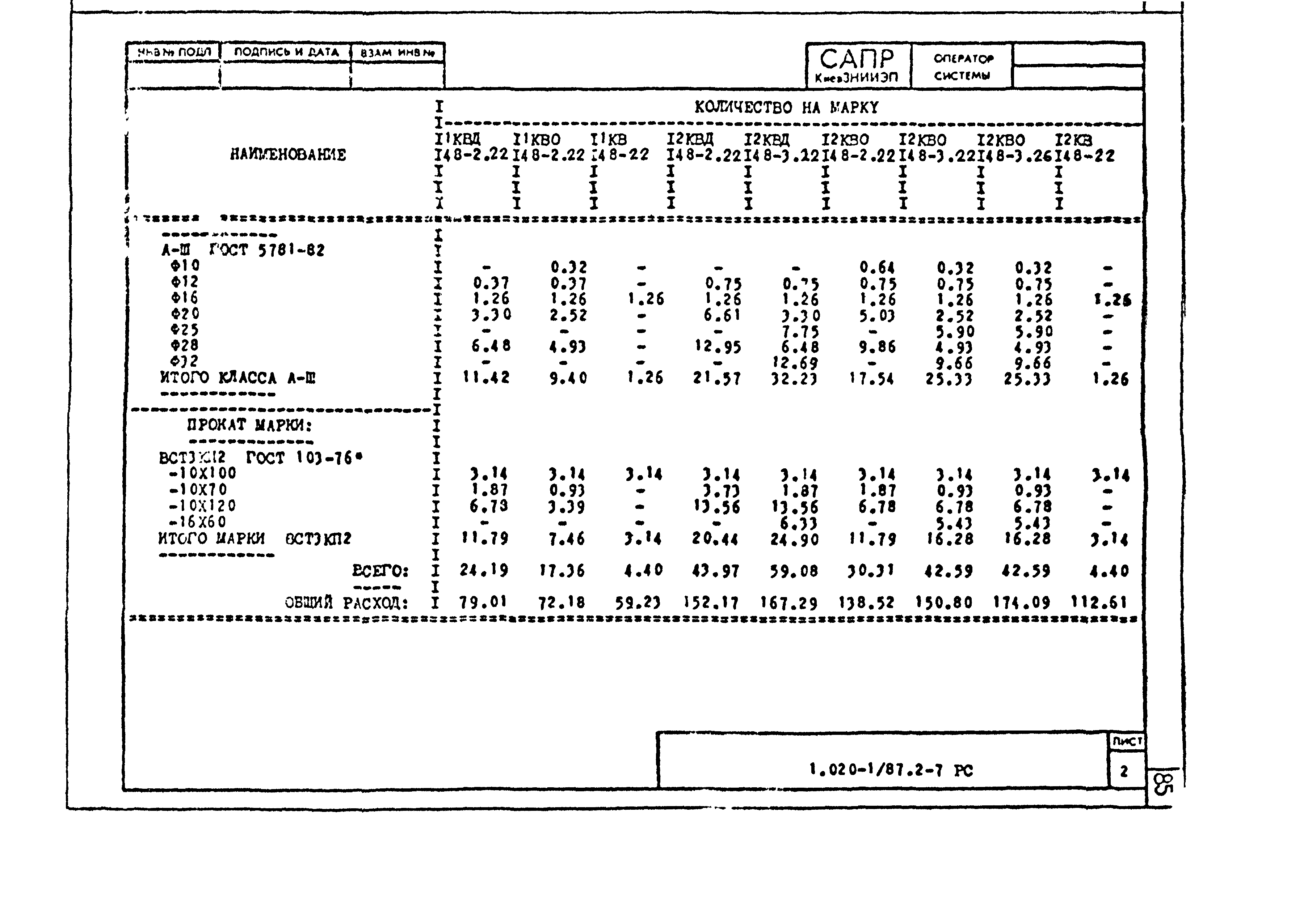 Серия 1.020-1/87