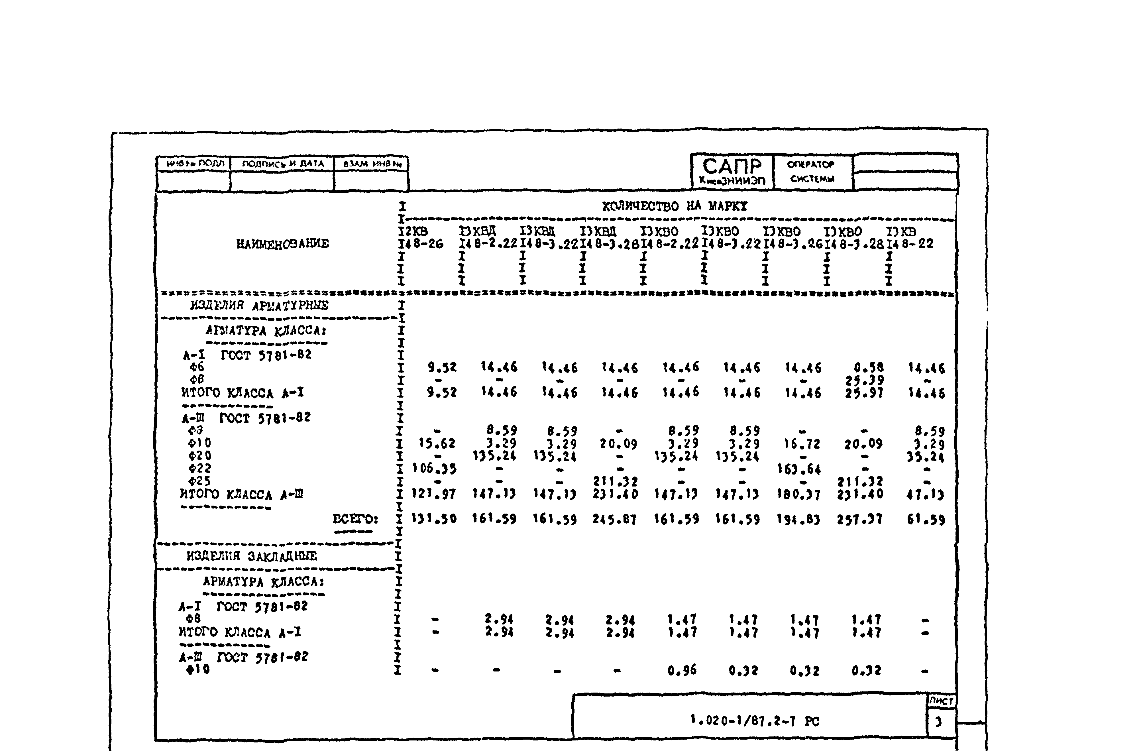 Серия 1.020-1/87