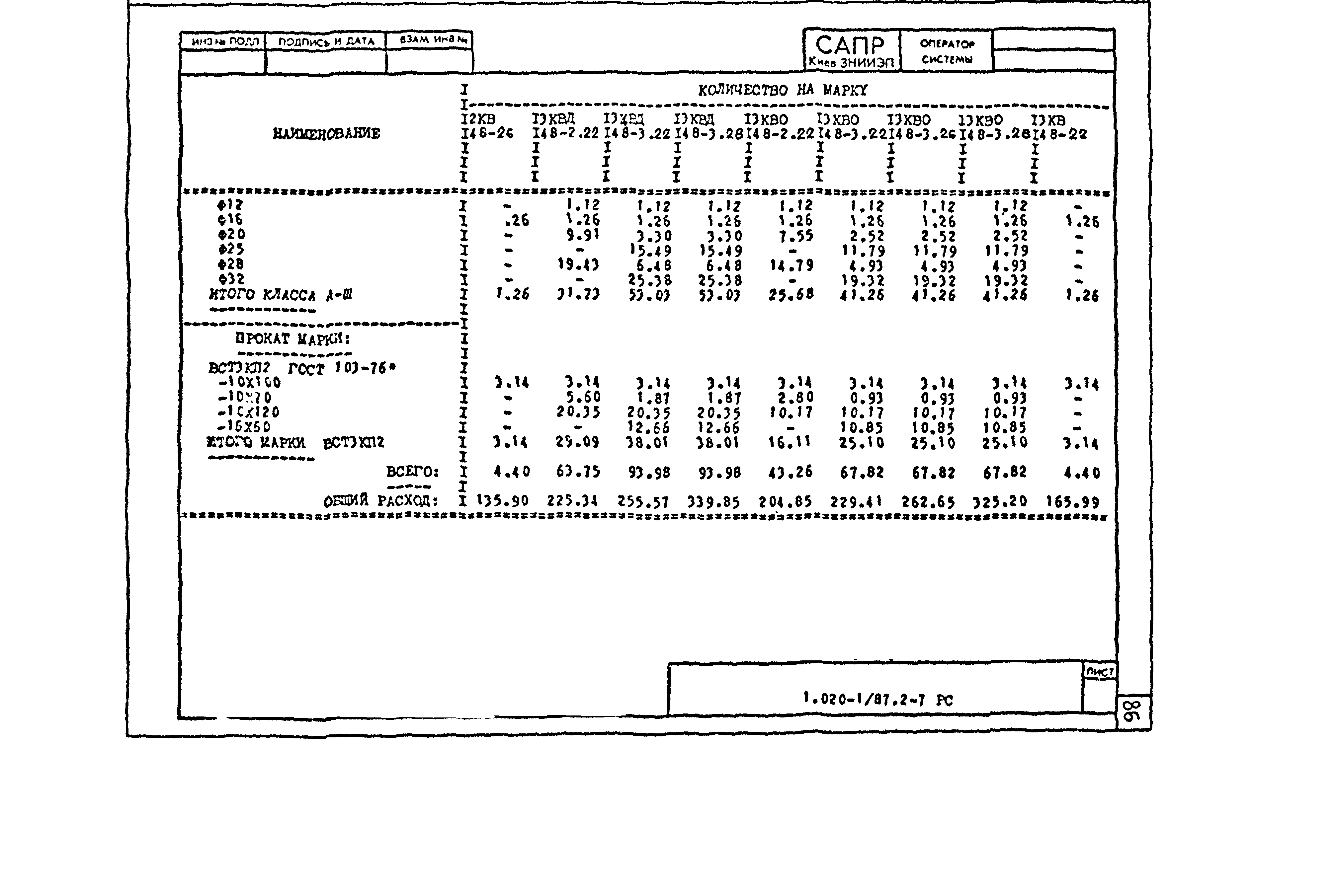 Серия 1.020-1/87