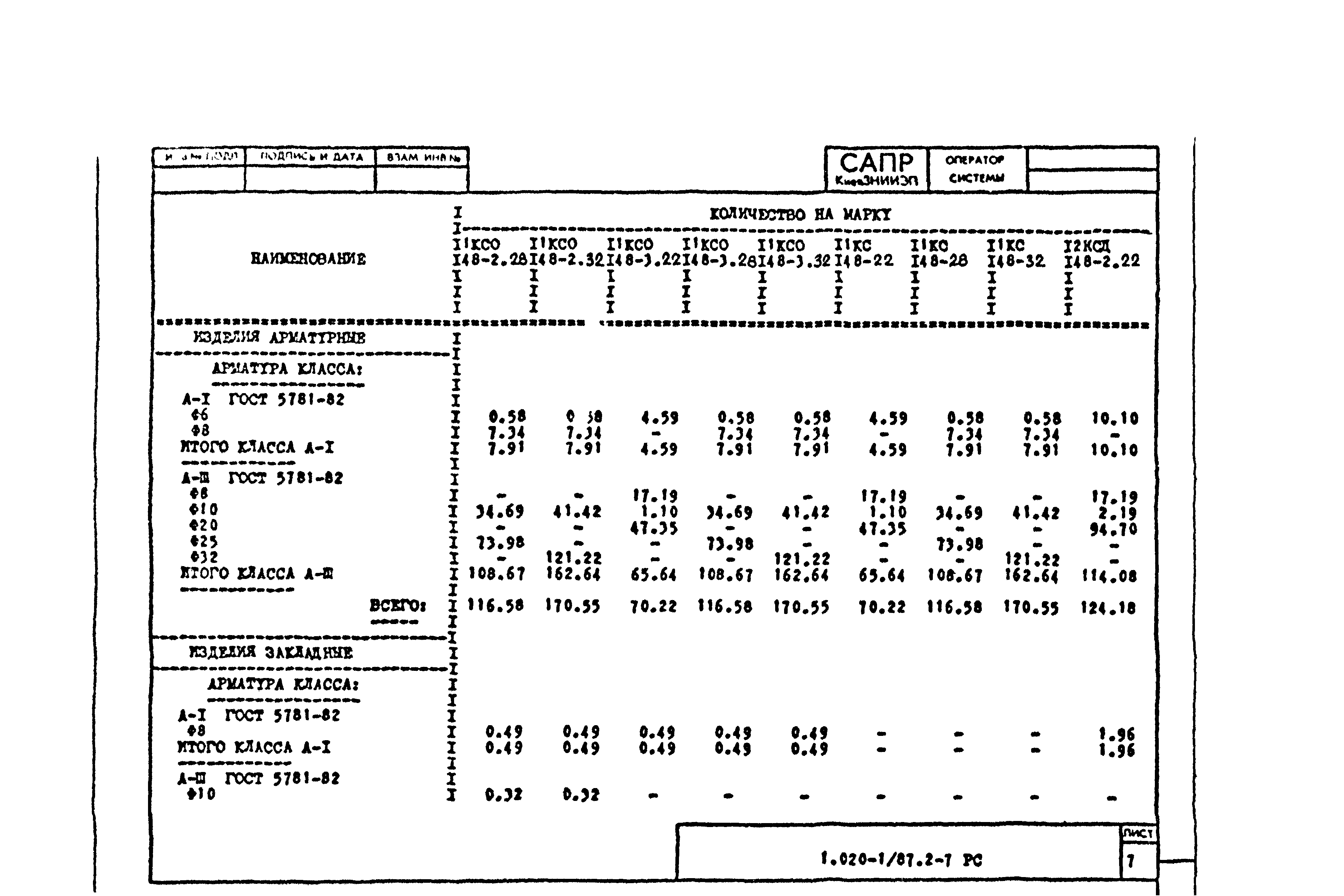 Серия 1.020-1/87