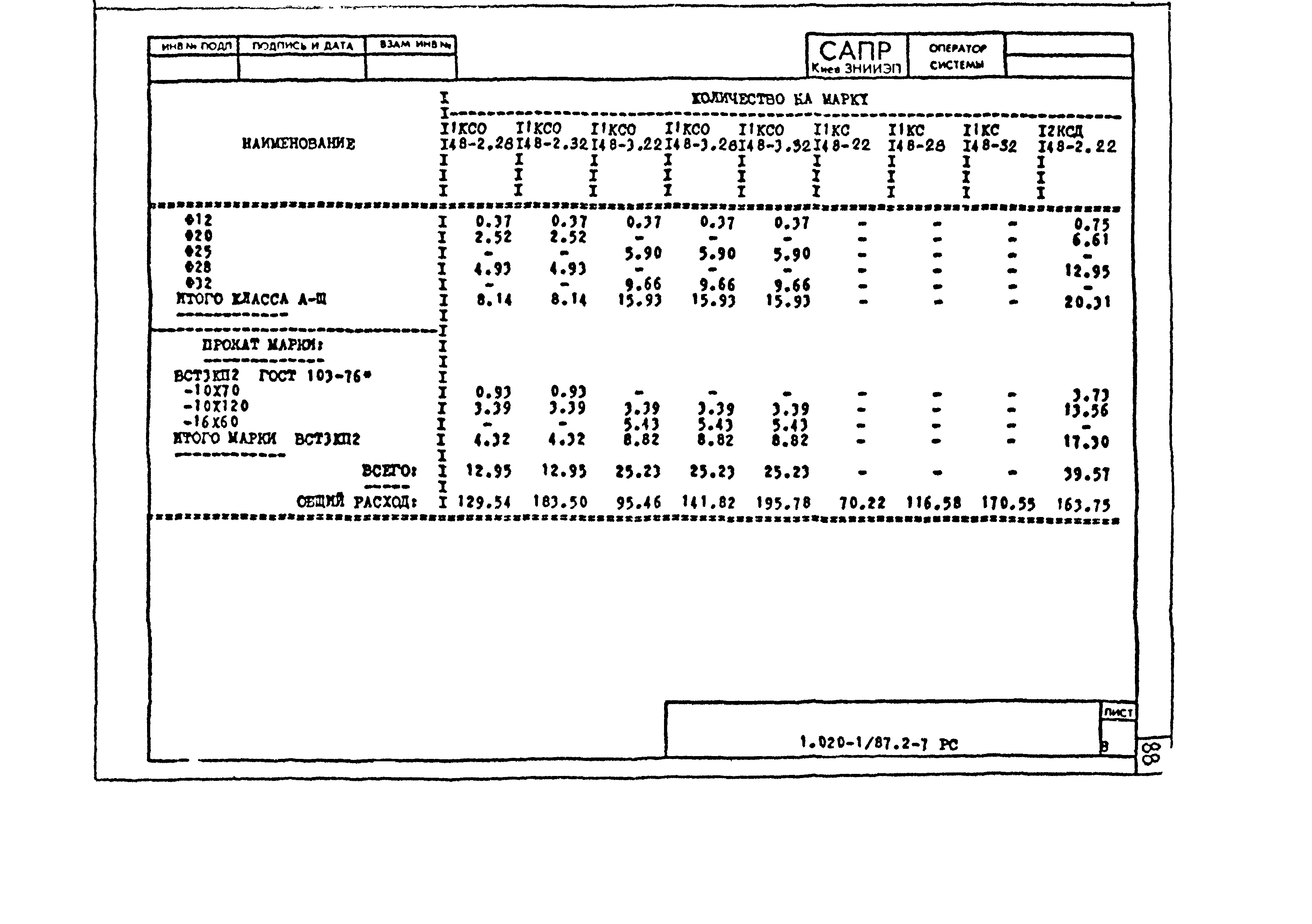 Серия 1.020-1/87