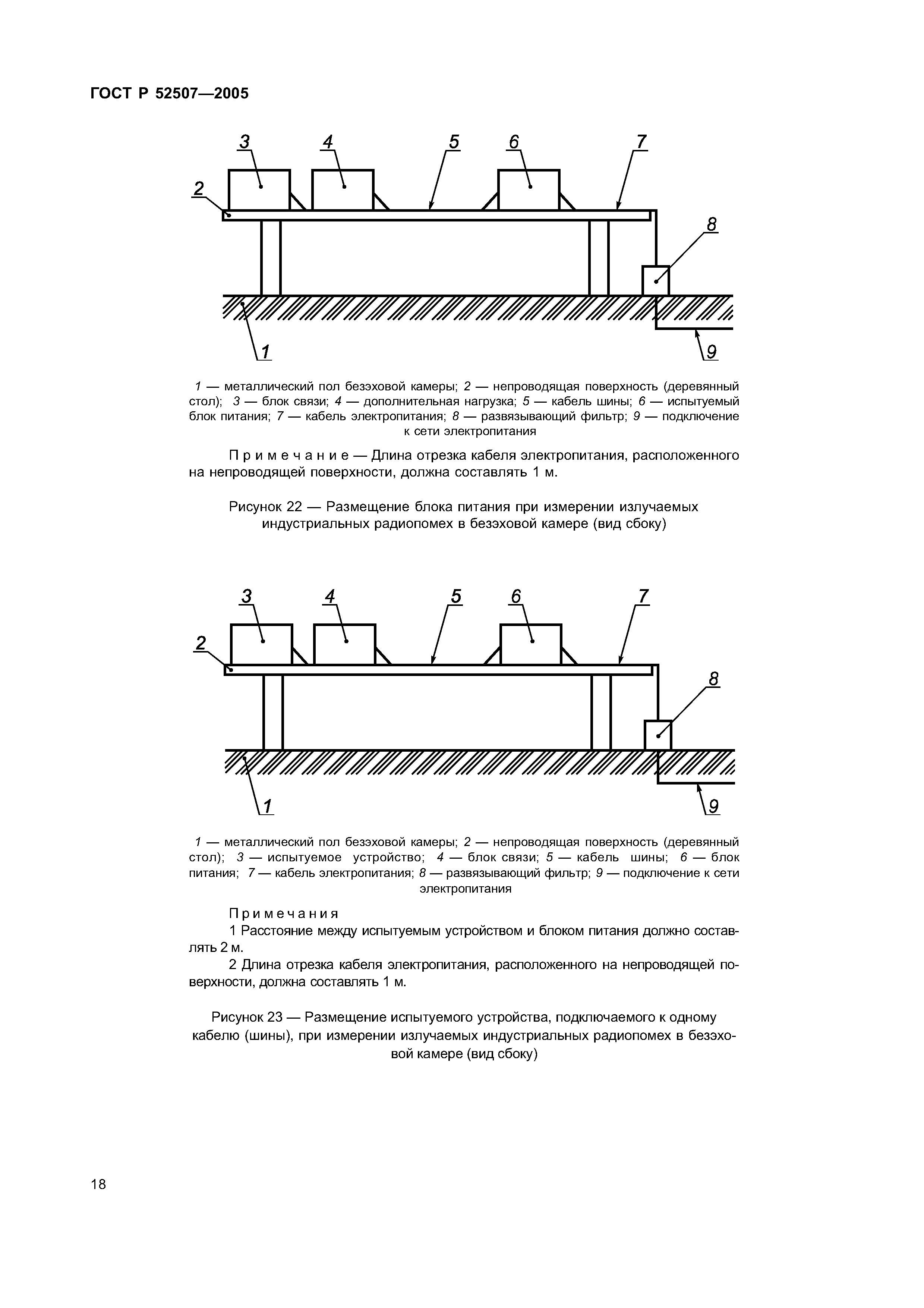 ГОСТ Р 52507-2005