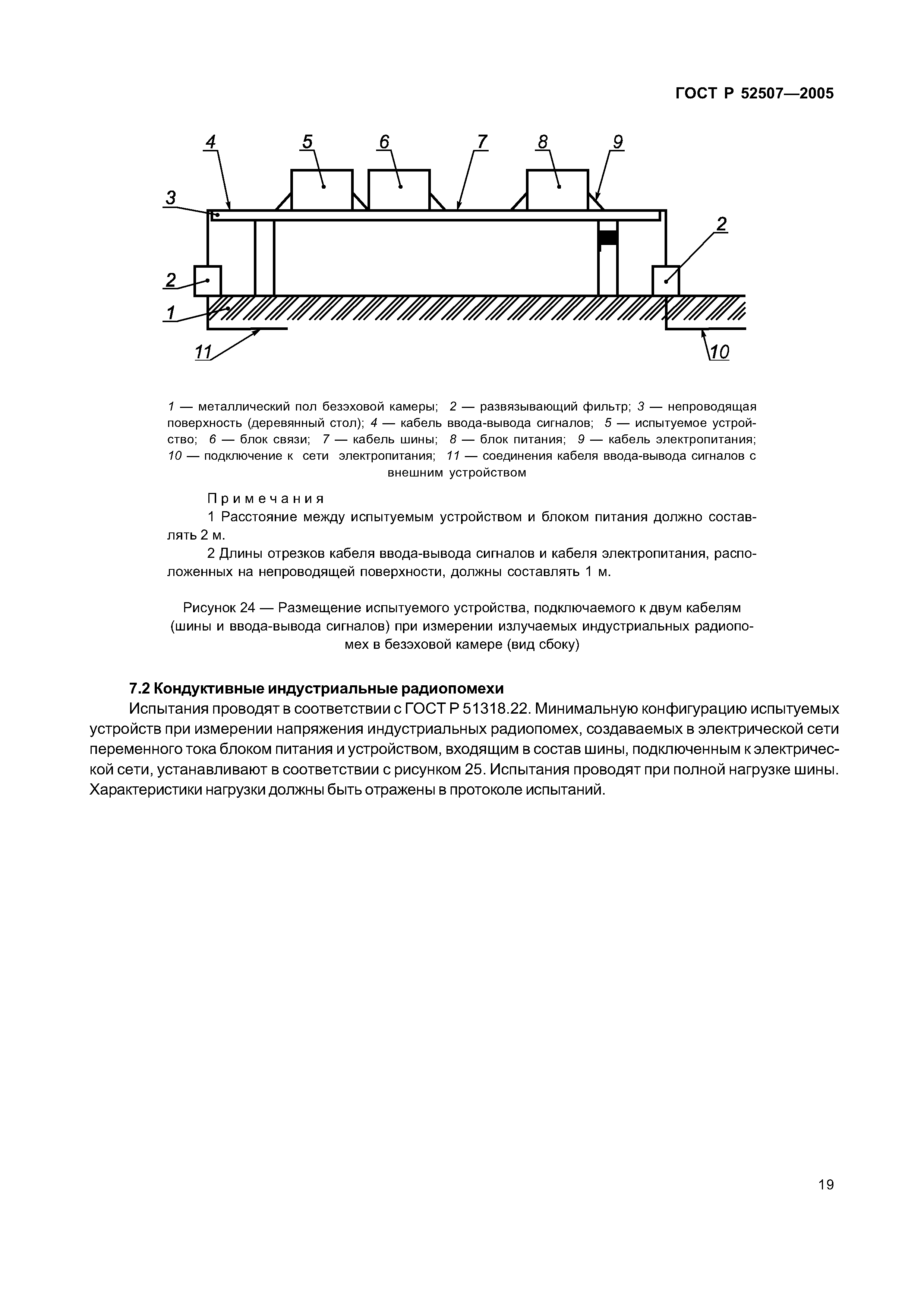 ГОСТ Р 52507-2005