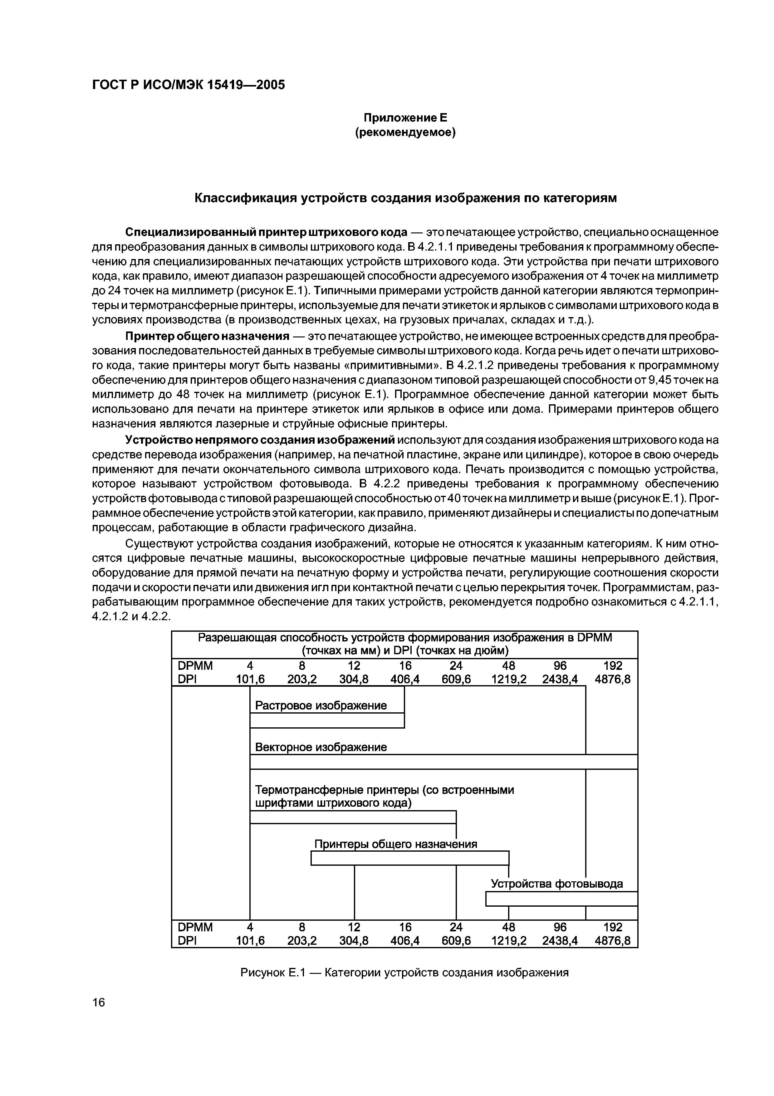 ГОСТ Р ИСО/МЭК 15419-2005