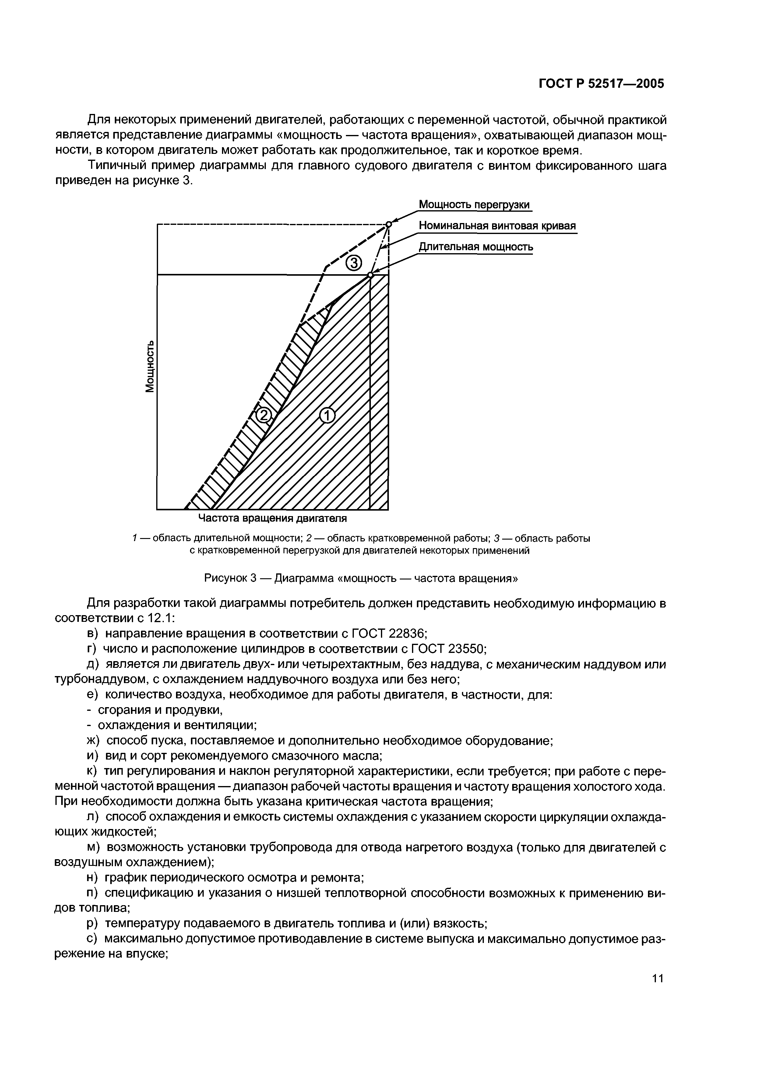 ГОСТ Р 52517-2005