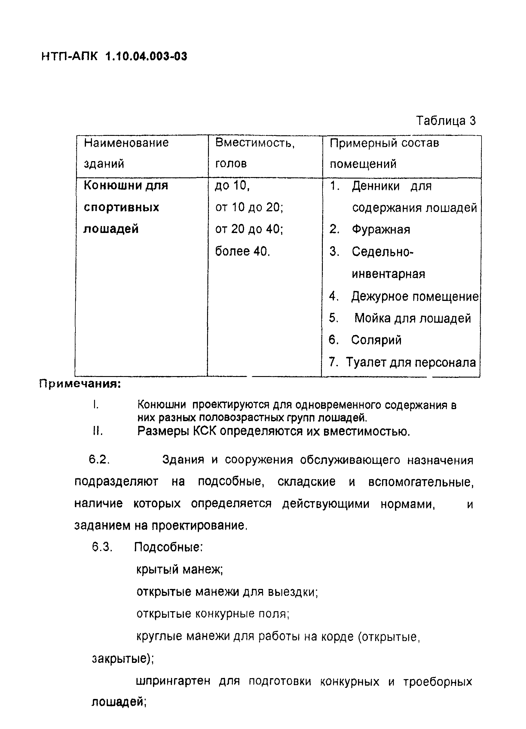 НТП АПК 1.10.04.003-03